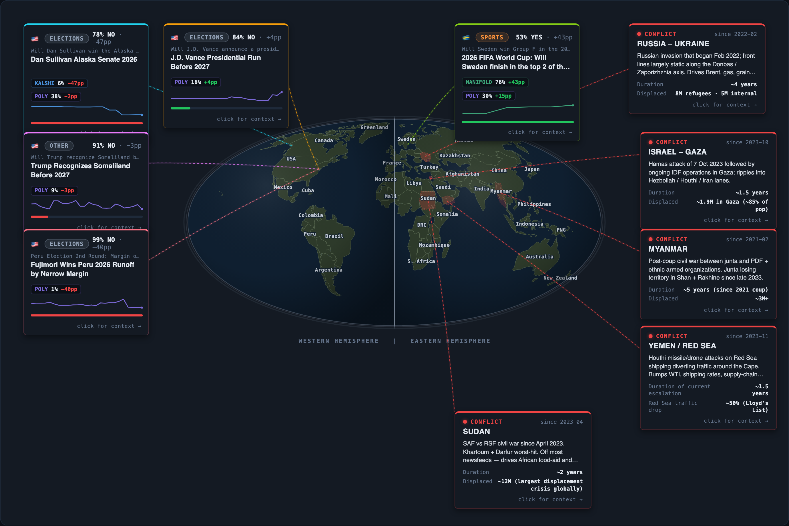 Today&rsquo;s map of events and conflicts that moved overnight