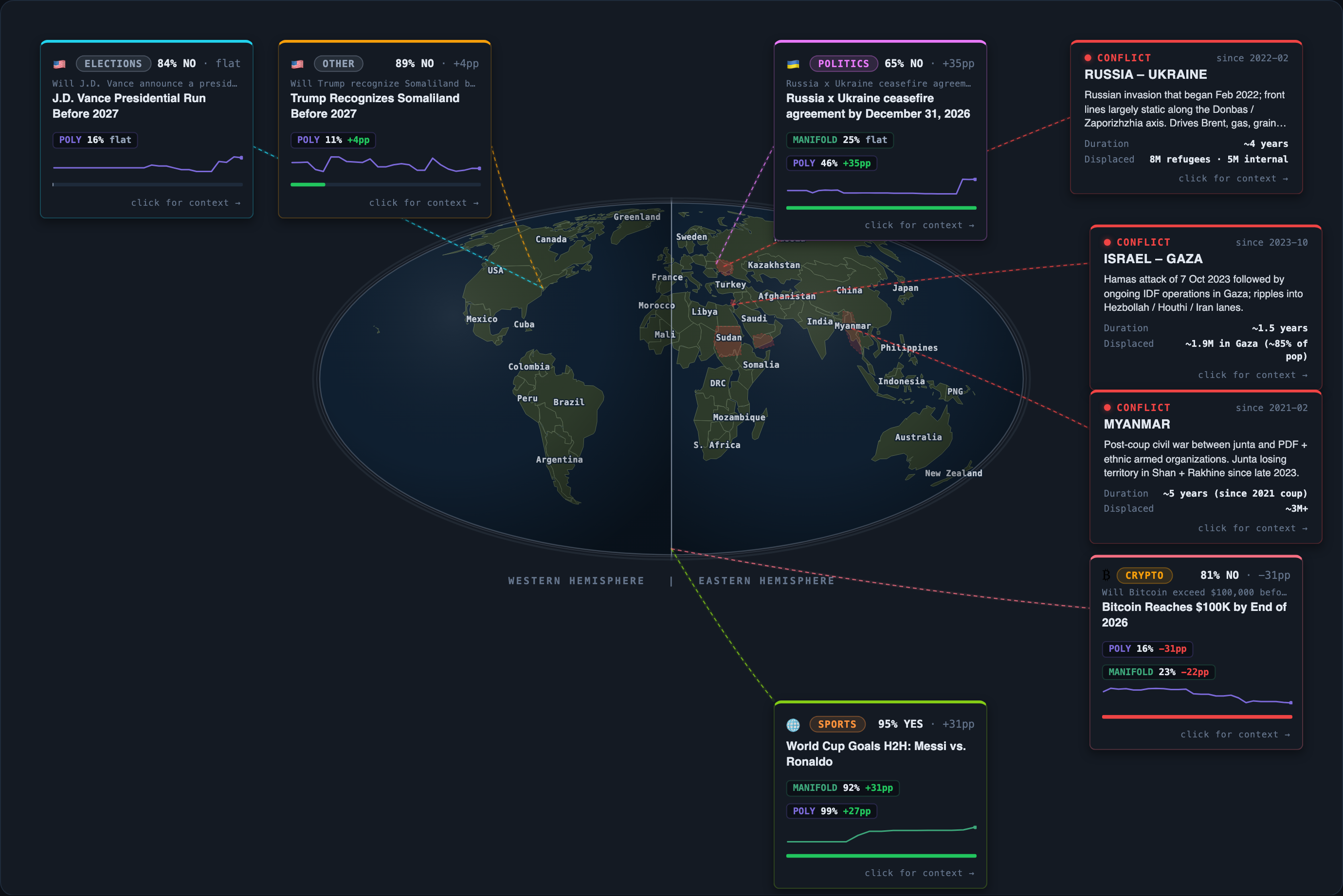 Today&rsquo;s map of events and conflicts that moved overnight