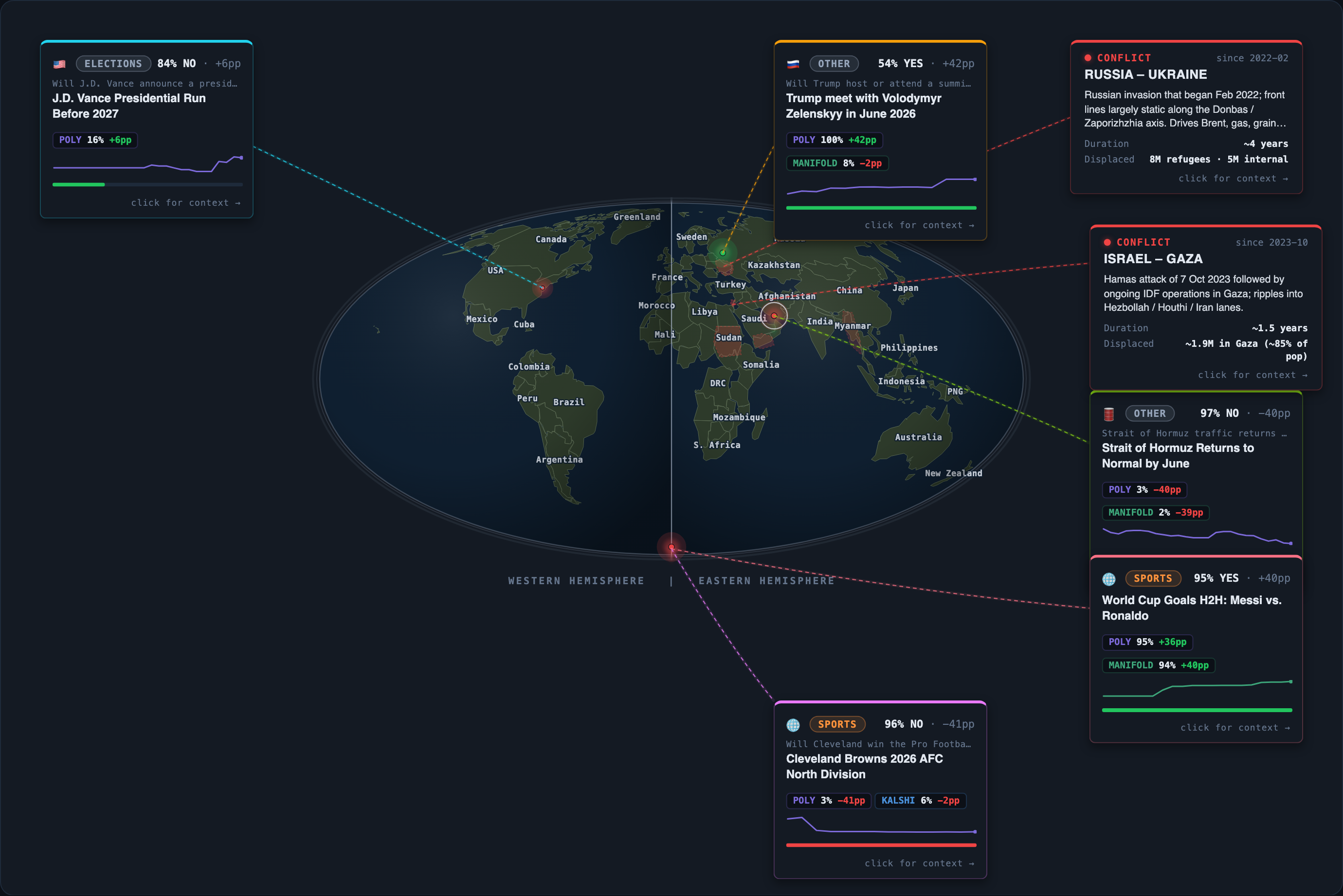 Today&rsquo;s map of events and conflicts that moved overnight