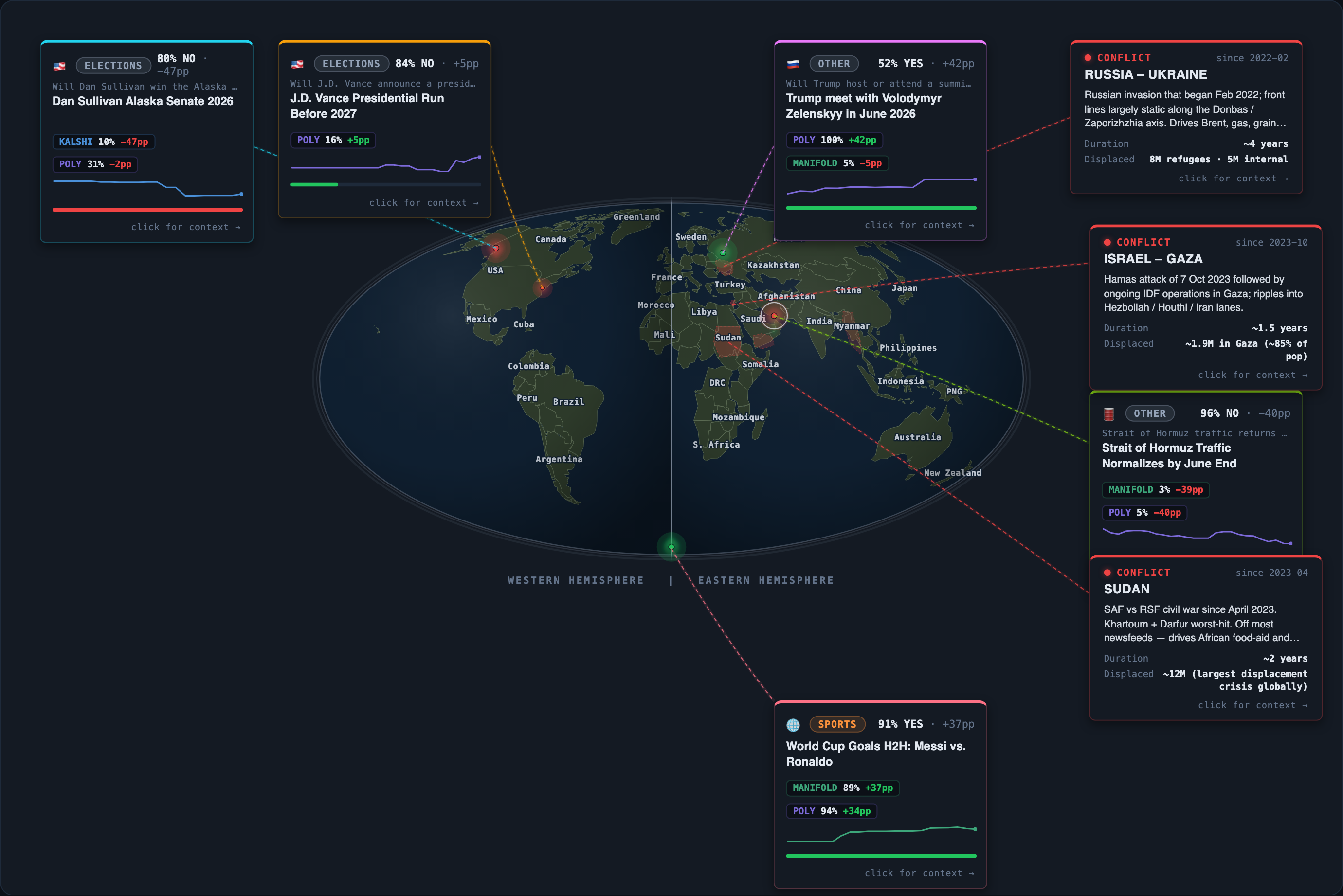 Today&rsquo;s map of events and conflicts that moved overnight