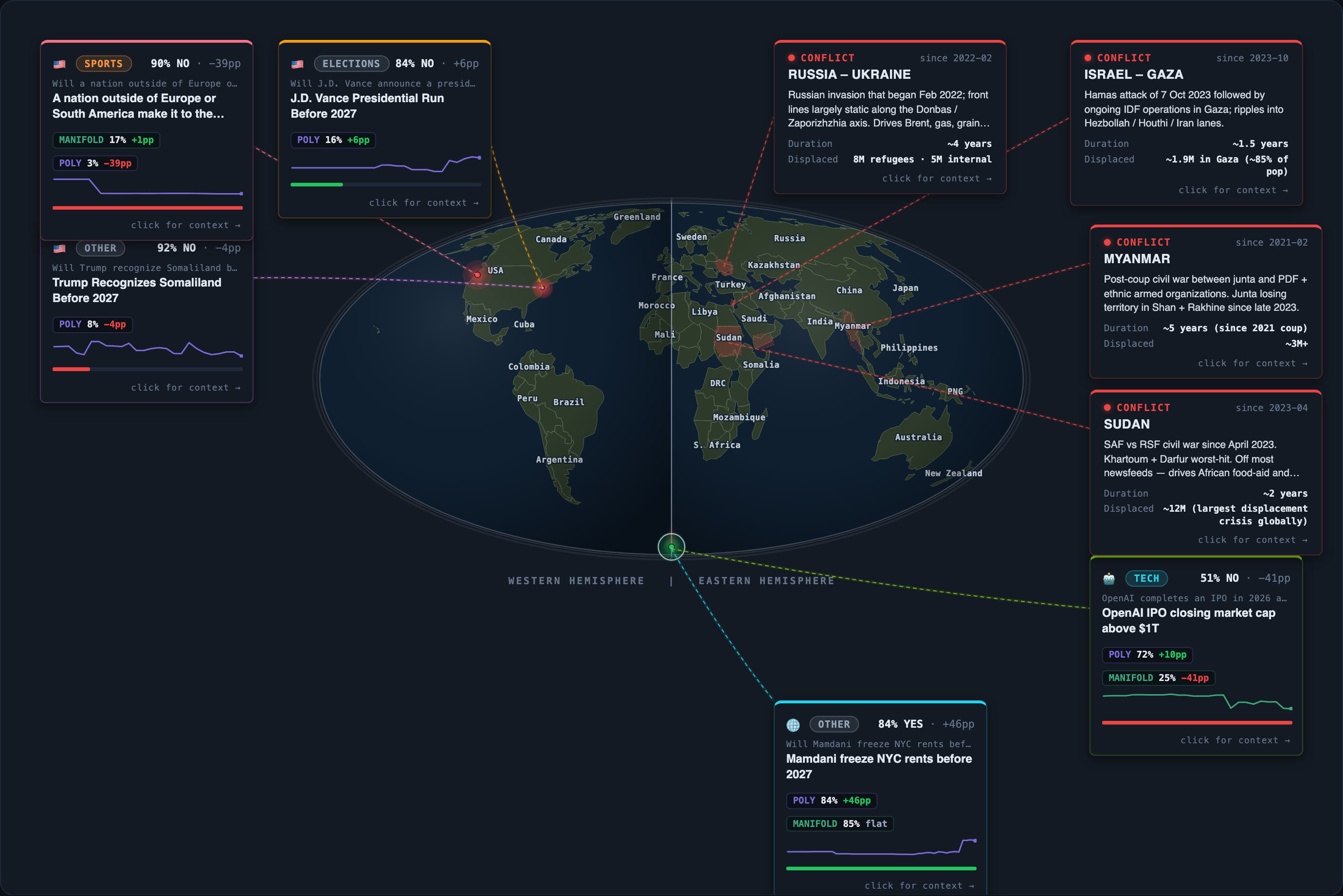 Today&rsquo;s map of events and conflicts that moved overnight