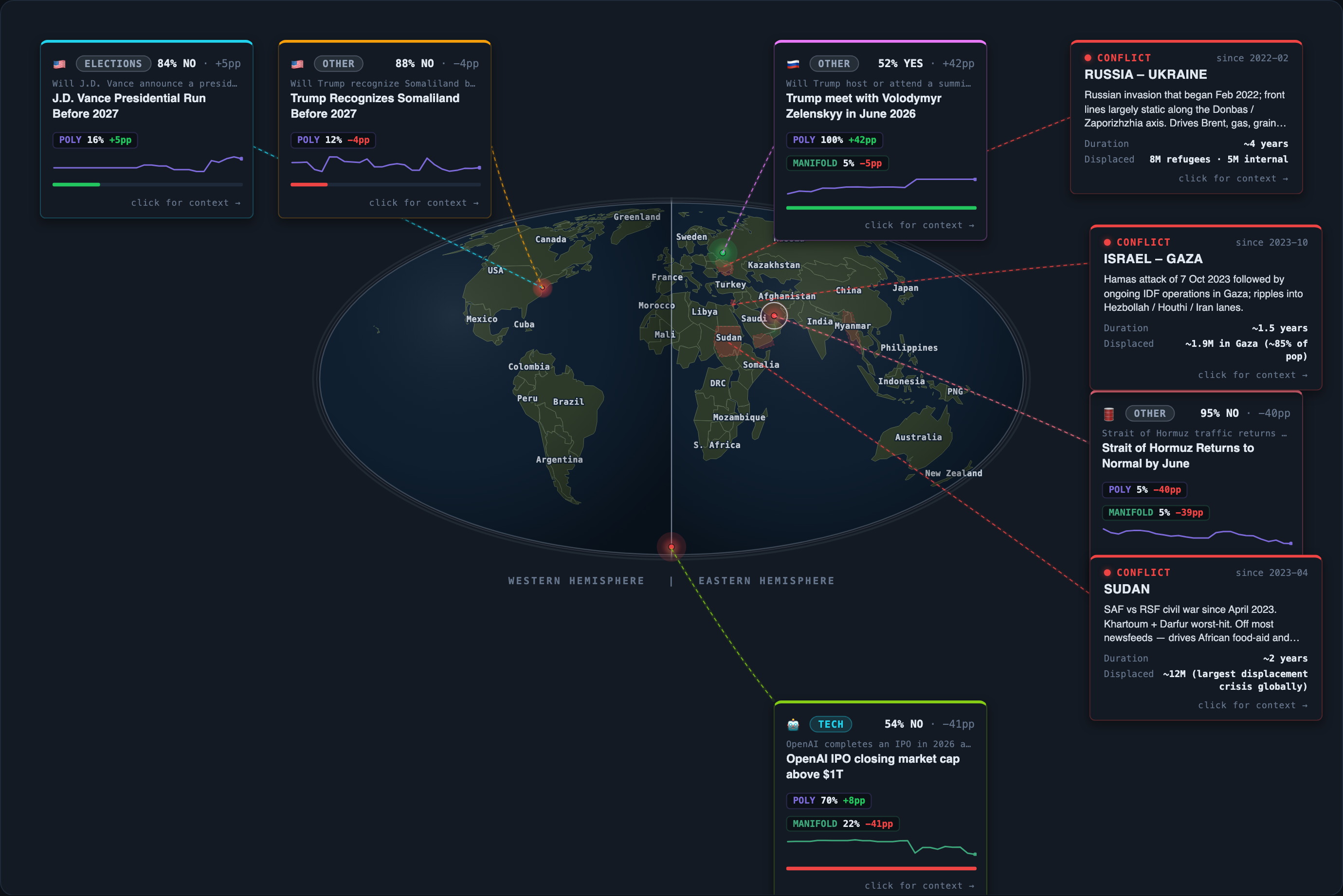 Today&rsquo;s map of events and conflicts that moved overnight