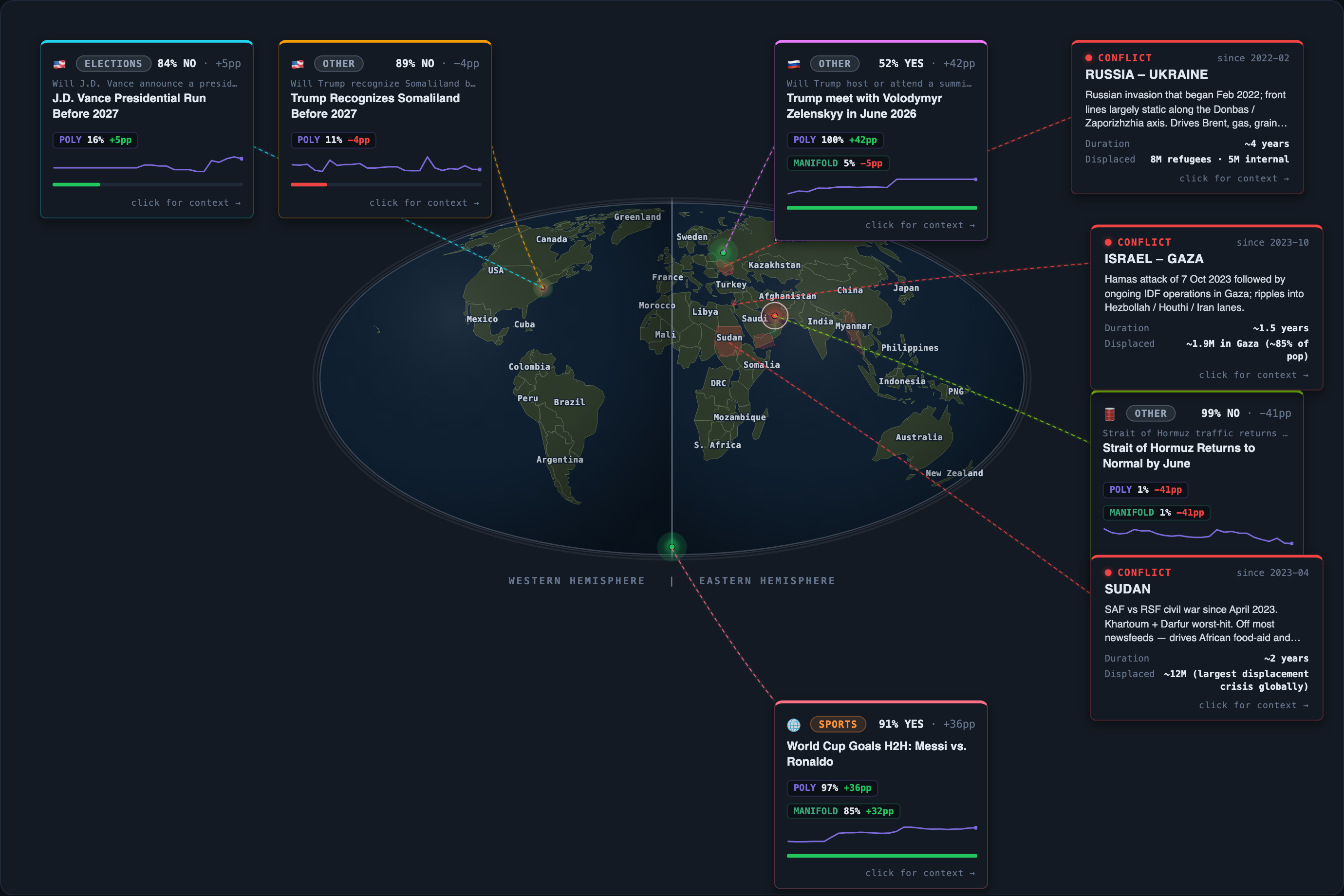 Today&rsquo;s map of events and conflicts that moved overnight