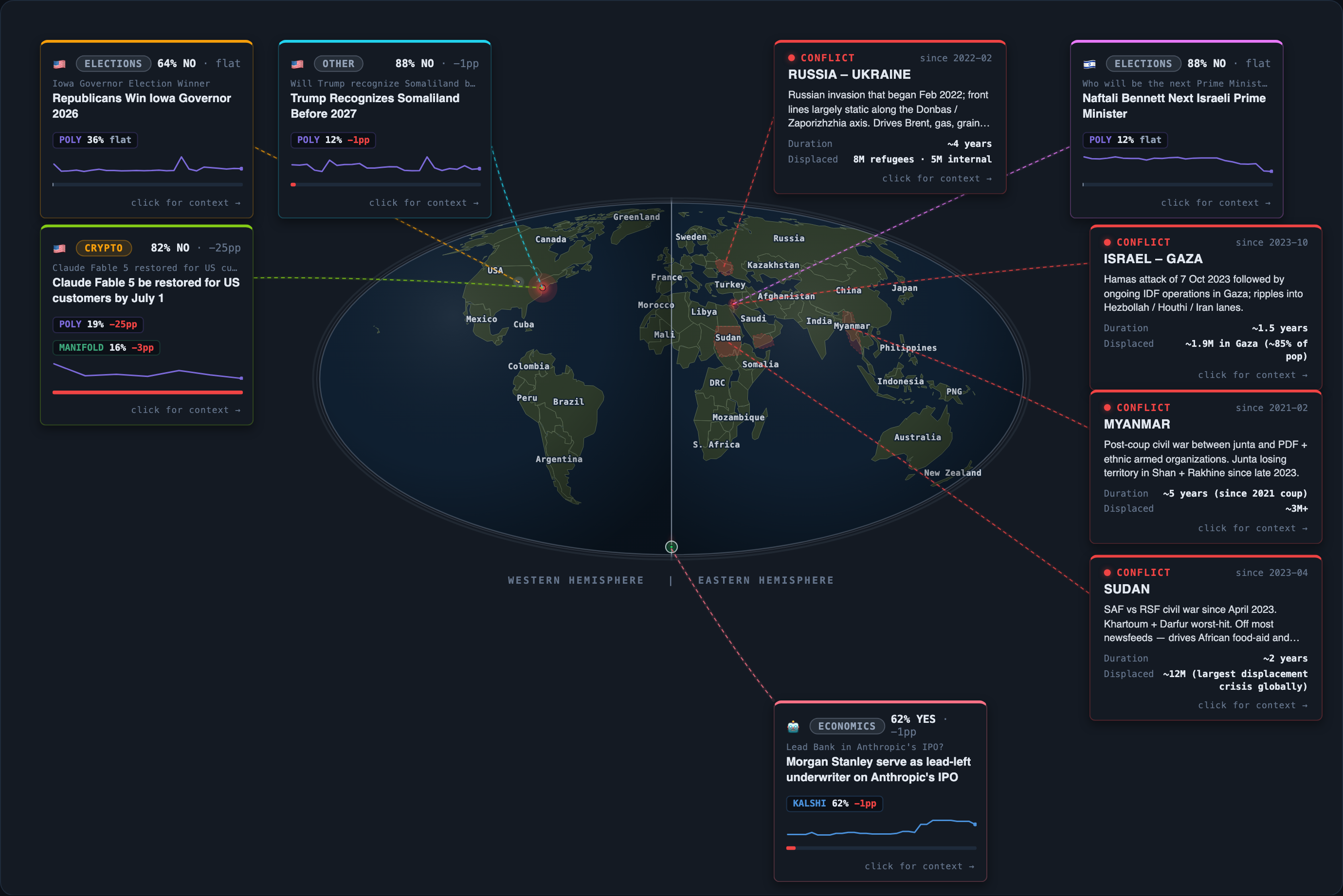 Today&rsquo;s map of events and conflicts that moved overnight