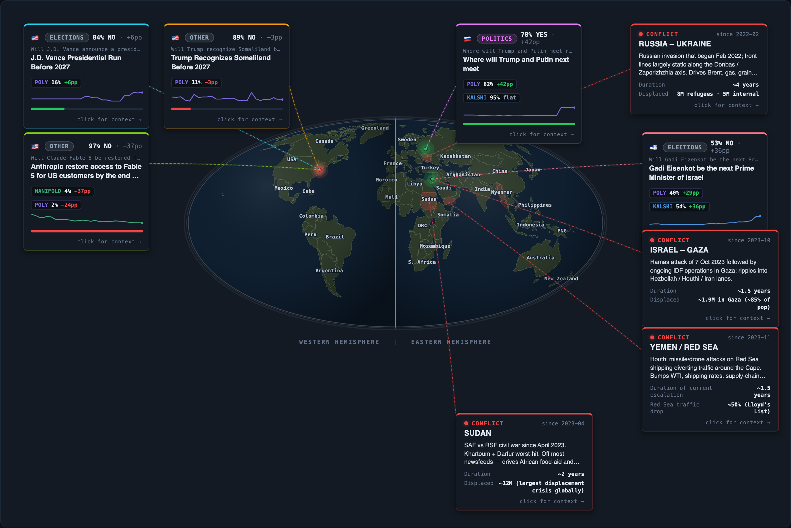 Today&rsquo;s map of events and conflicts that moved overnight