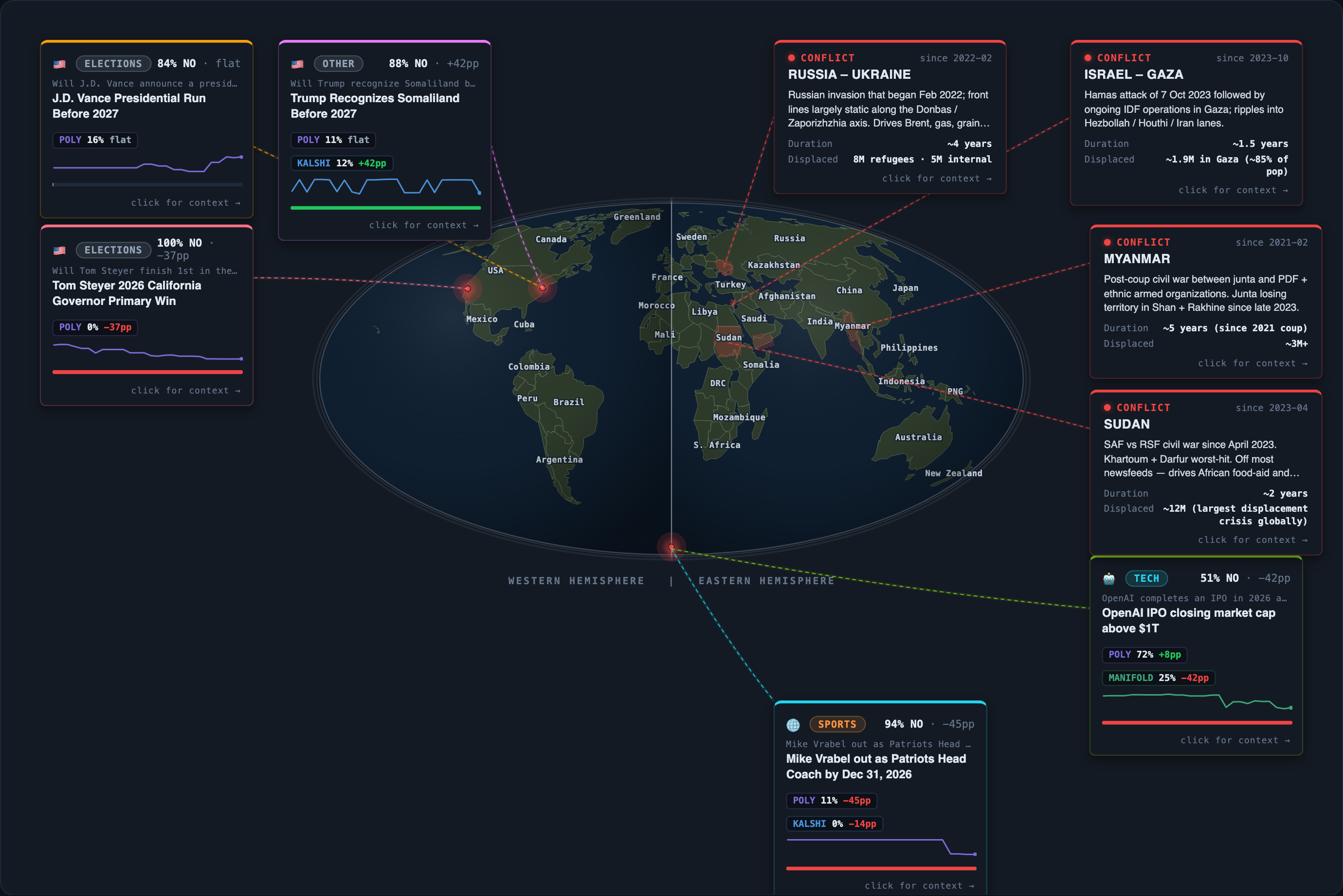 Today&rsquo;s map of events and conflicts that moved overnight