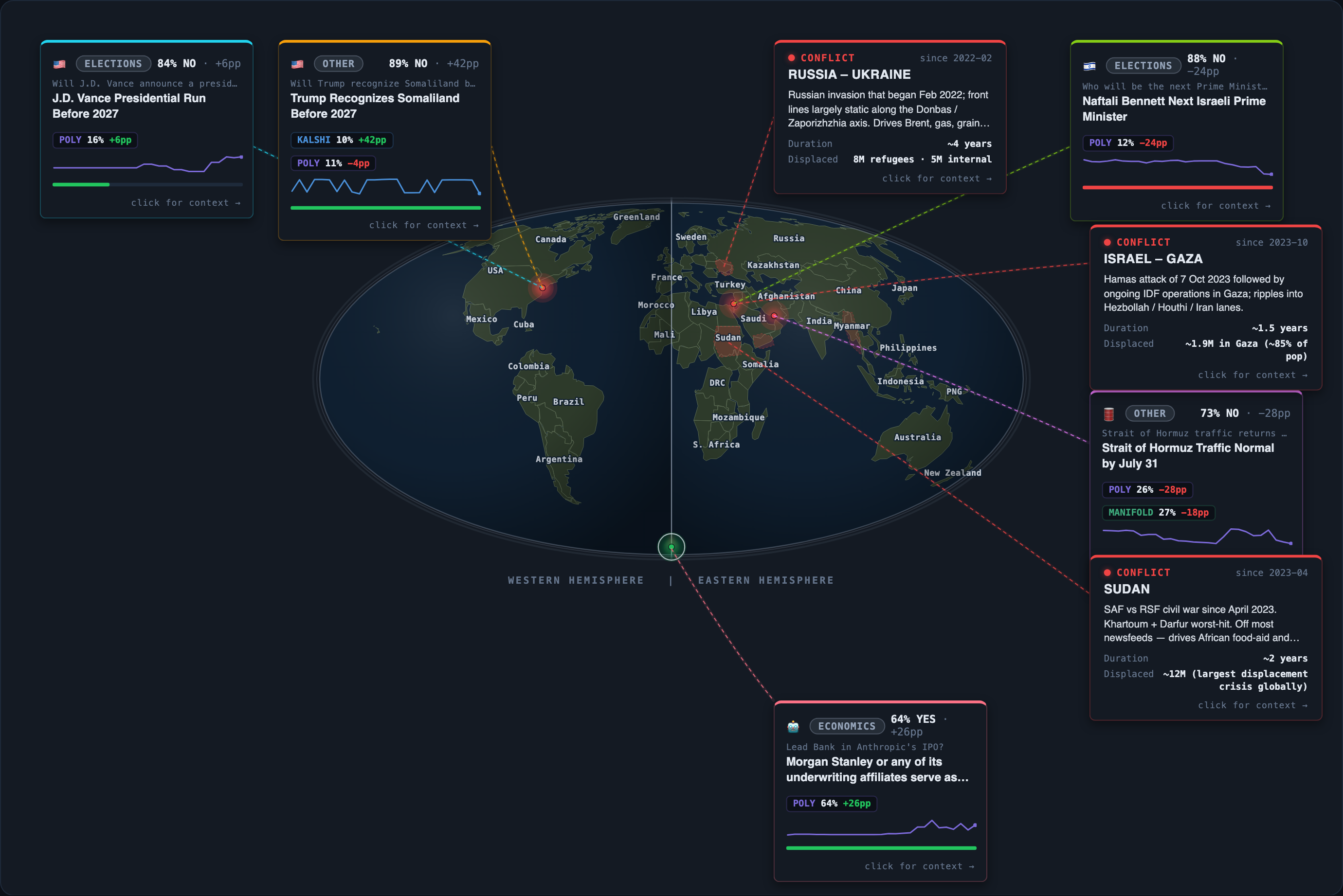Today&rsquo;s map of events and conflicts that moved overnight