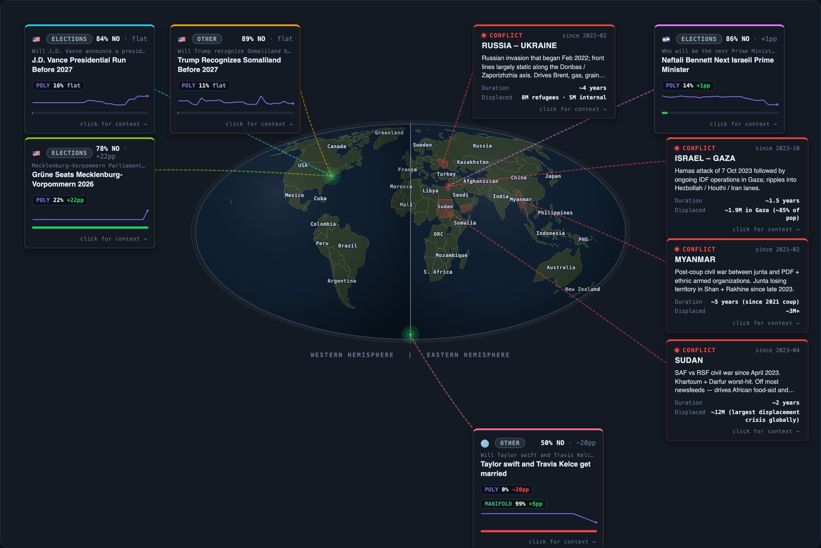 Today&rsquo;s map of events and conflicts that moved overnight