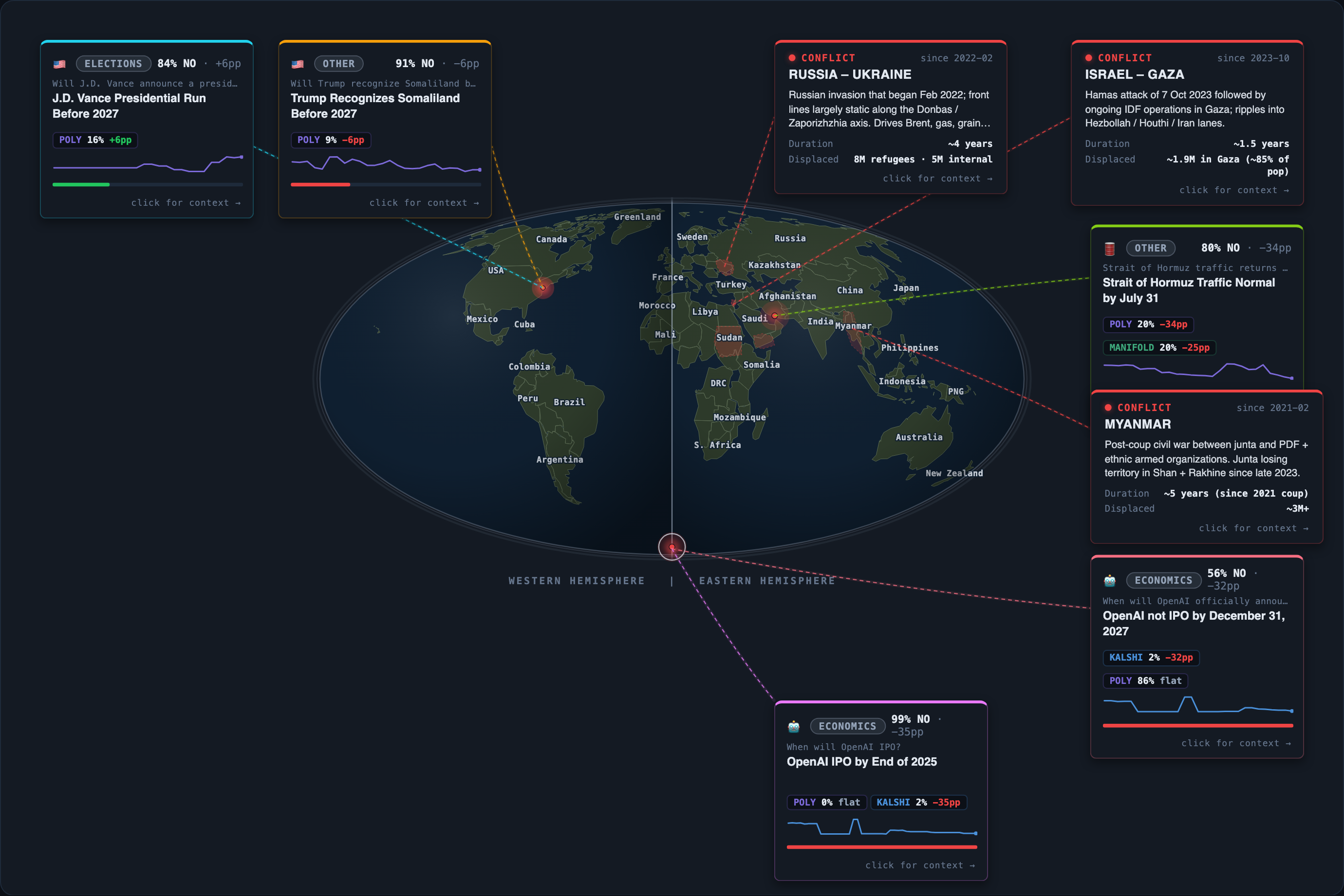 Today&rsquo;s map of events and conflicts that moved overnight