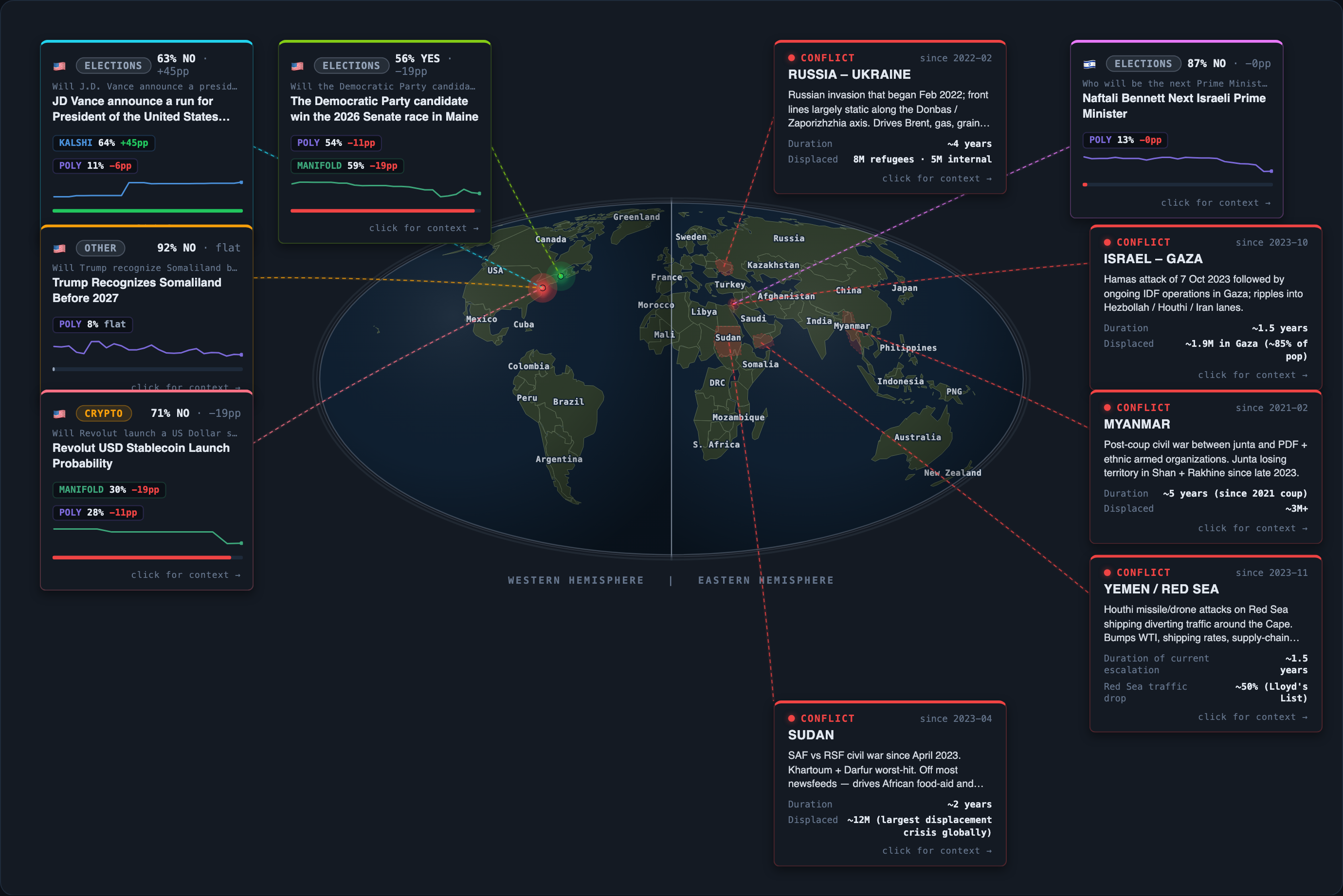Today&rsquo;s map of events and conflicts that moved overnight