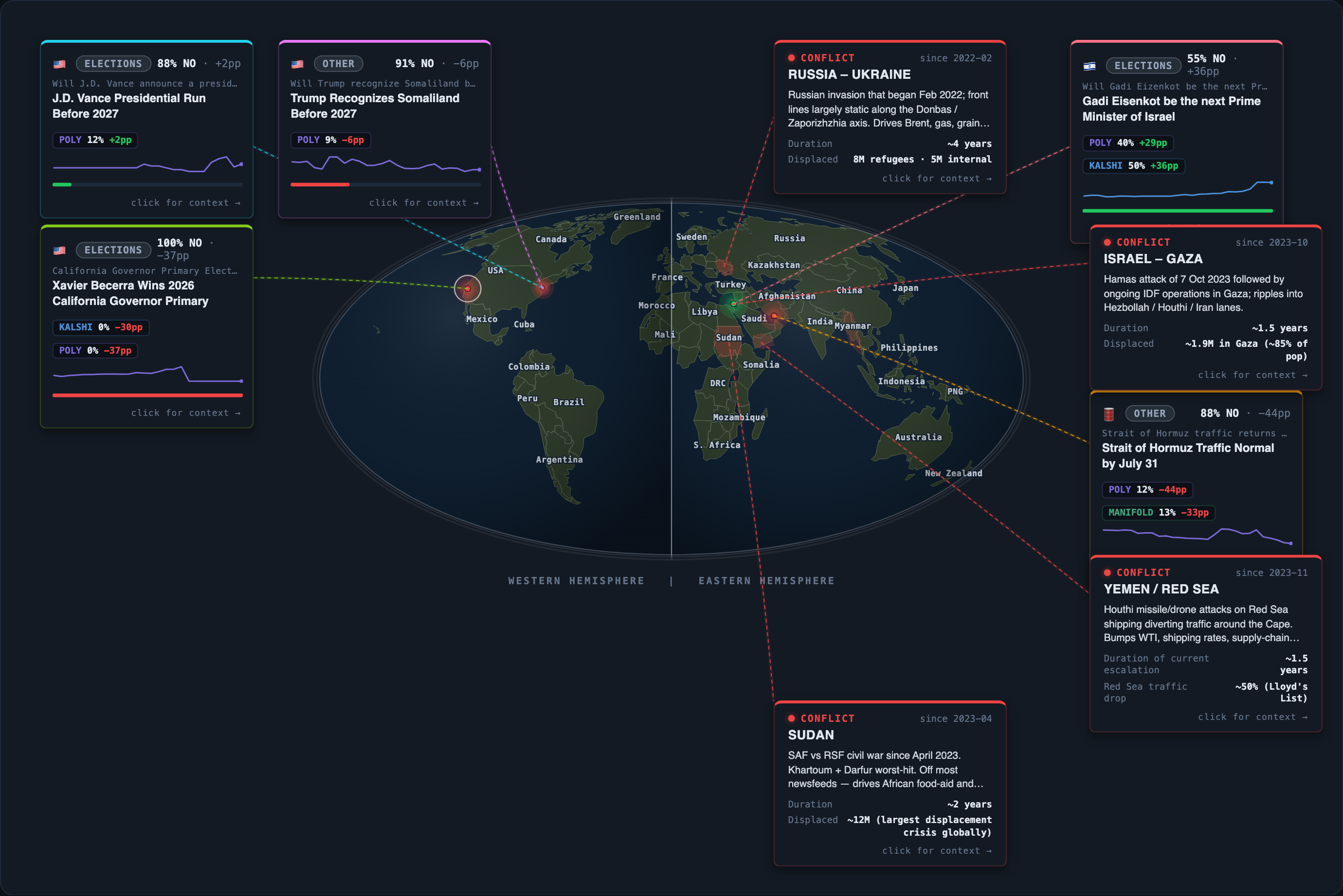 Today&rsquo;s map of events and conflicts that moved overnight