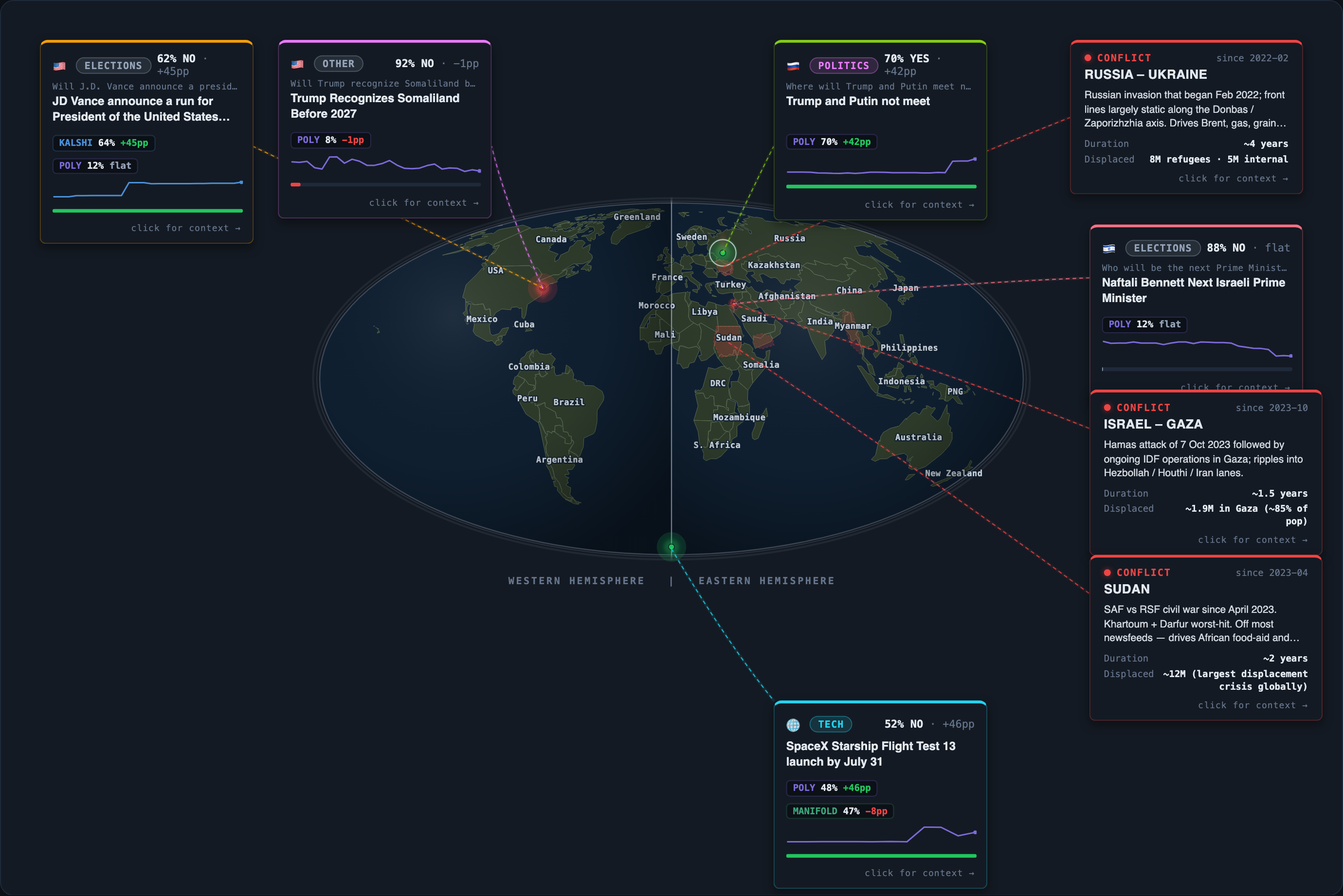 Today&rsquo;s map of events and conflicts that moved overnight
