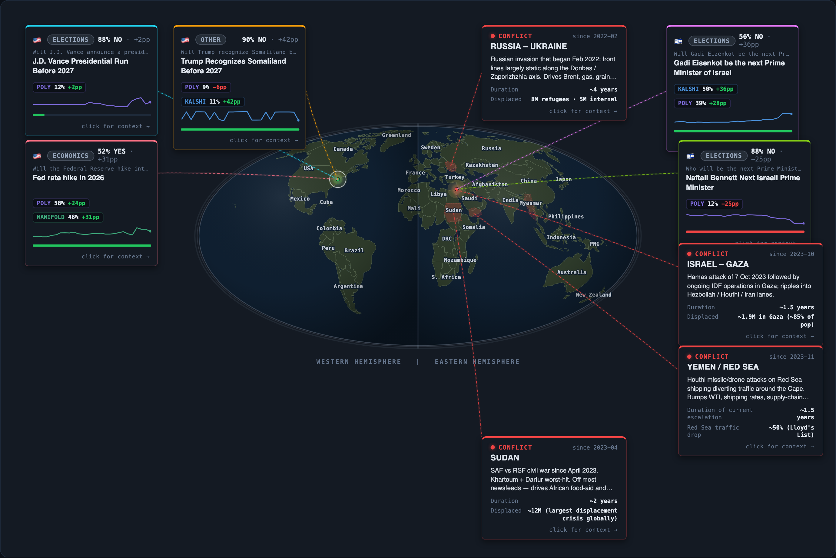 Today&rsquo;s map of events and conflicts that moved overnight