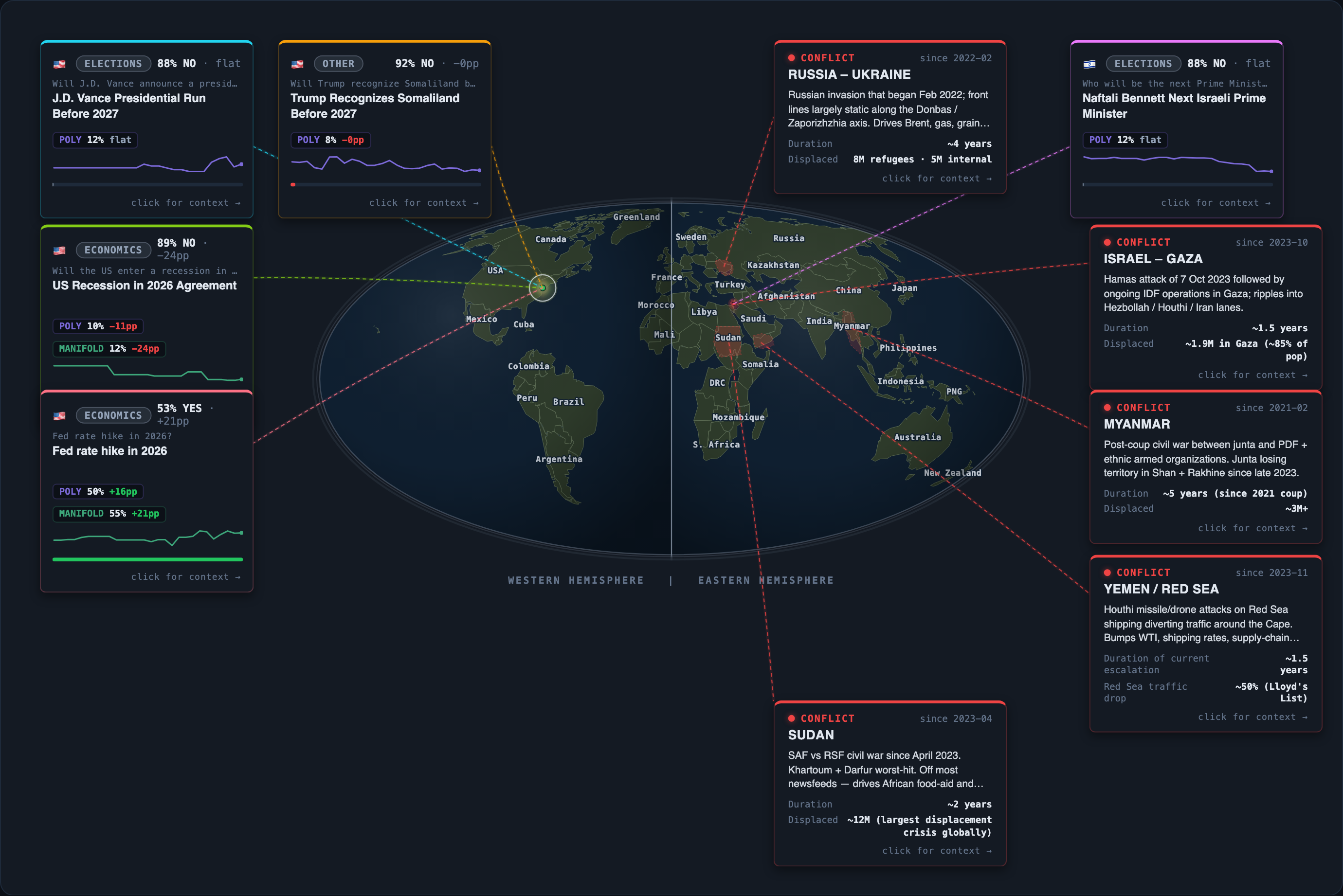 Today&rsquo;s map of events and conflicts that moved overnight