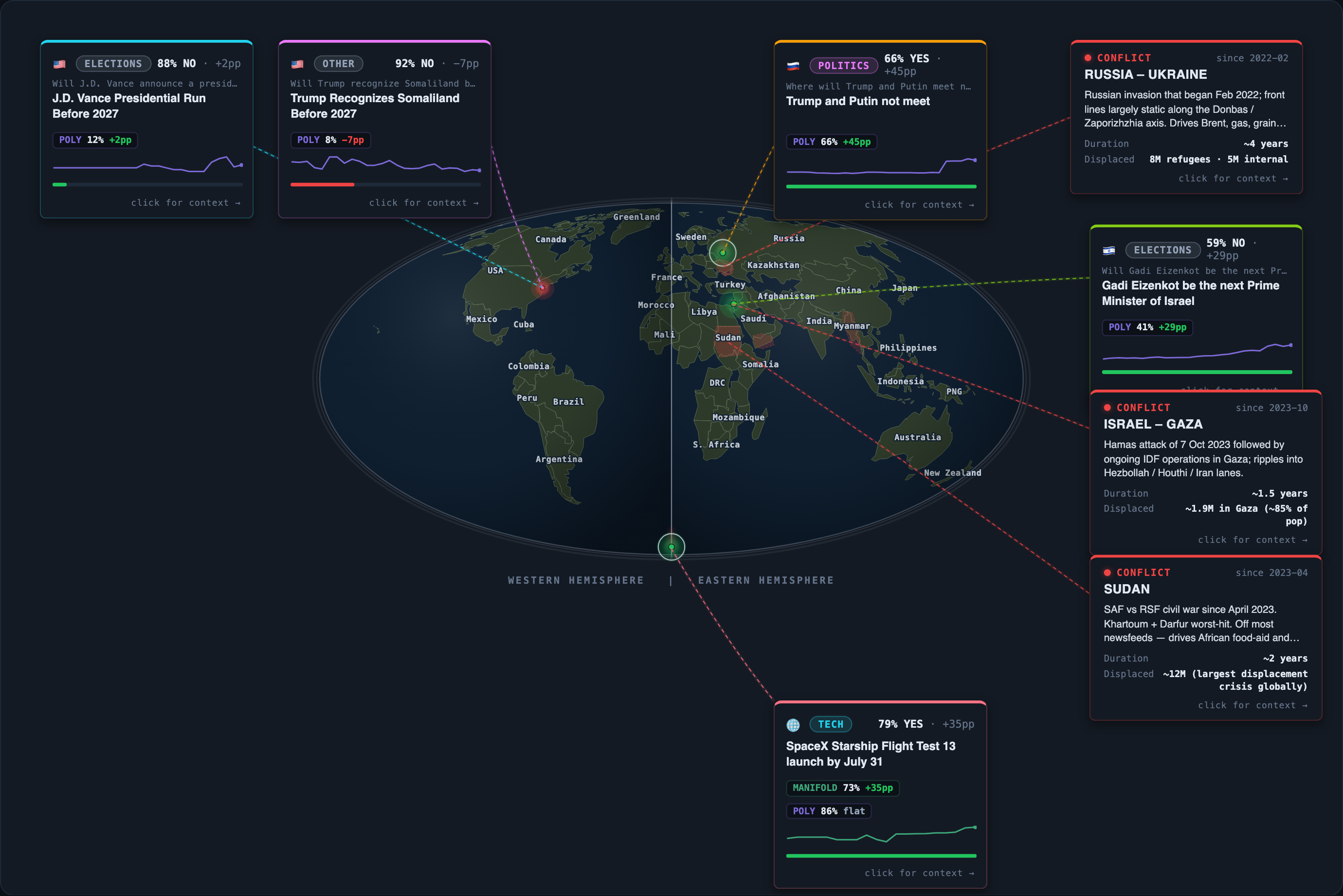 Today&rsquo;s map of events and conflicts that moved overnight