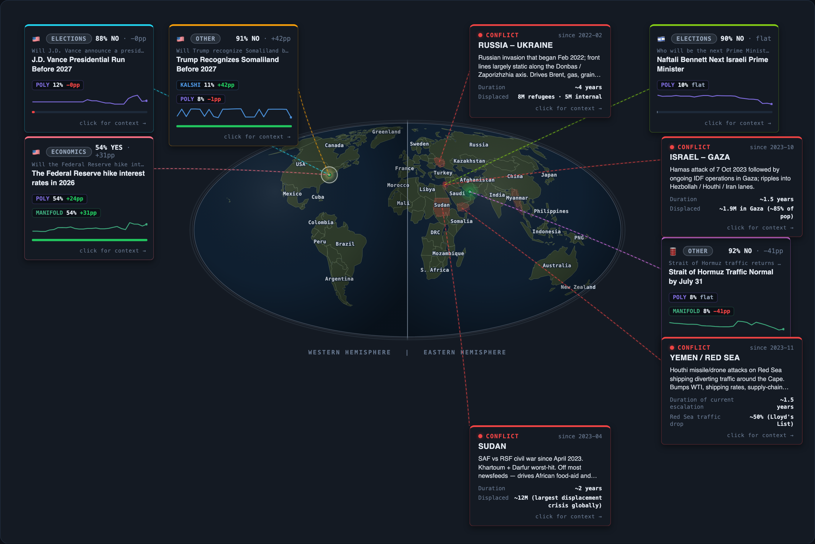Today&rsquo;s map of events and conflicts that moved overnight