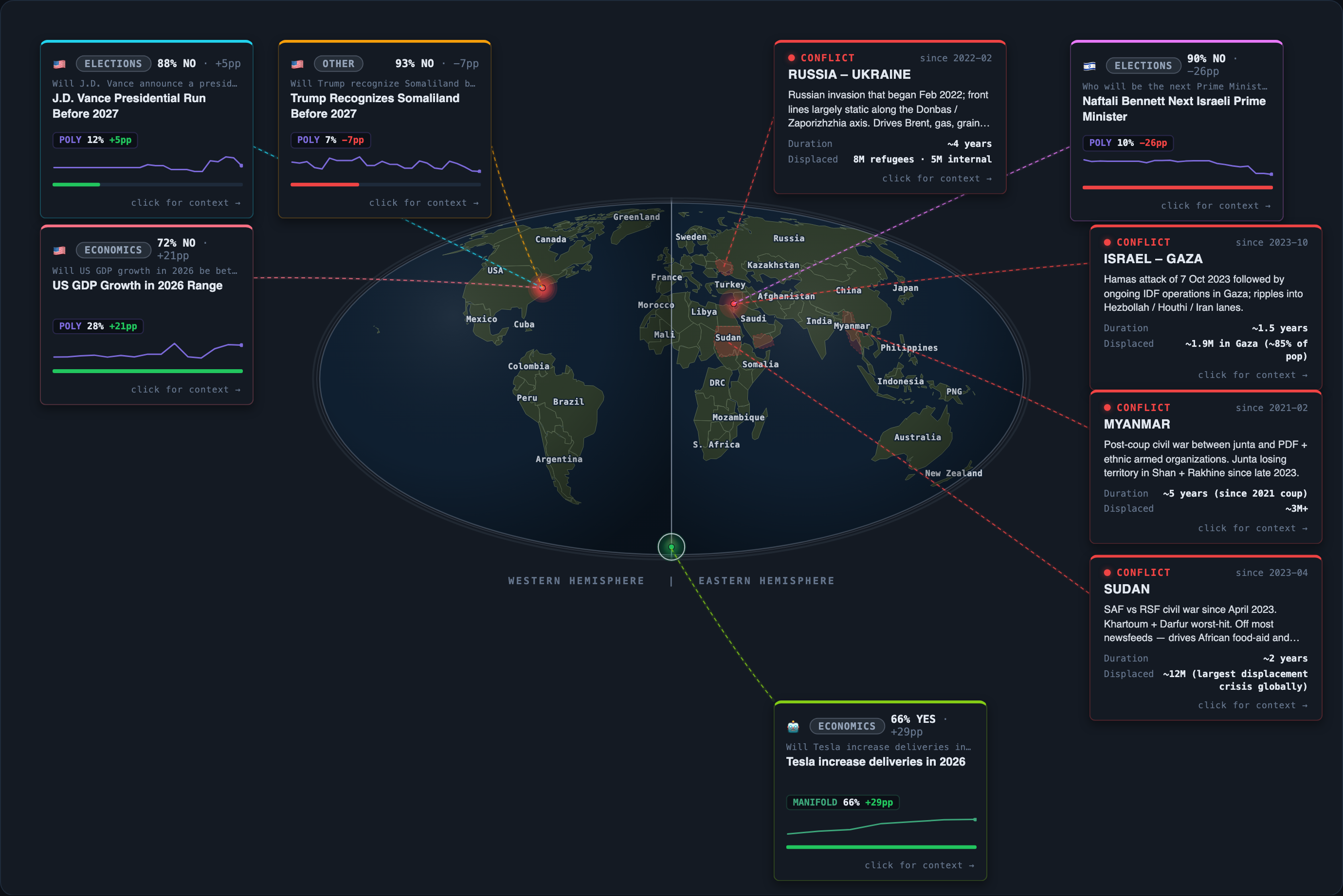 Today&rsquo;s map of events and conflicts that moved overnight