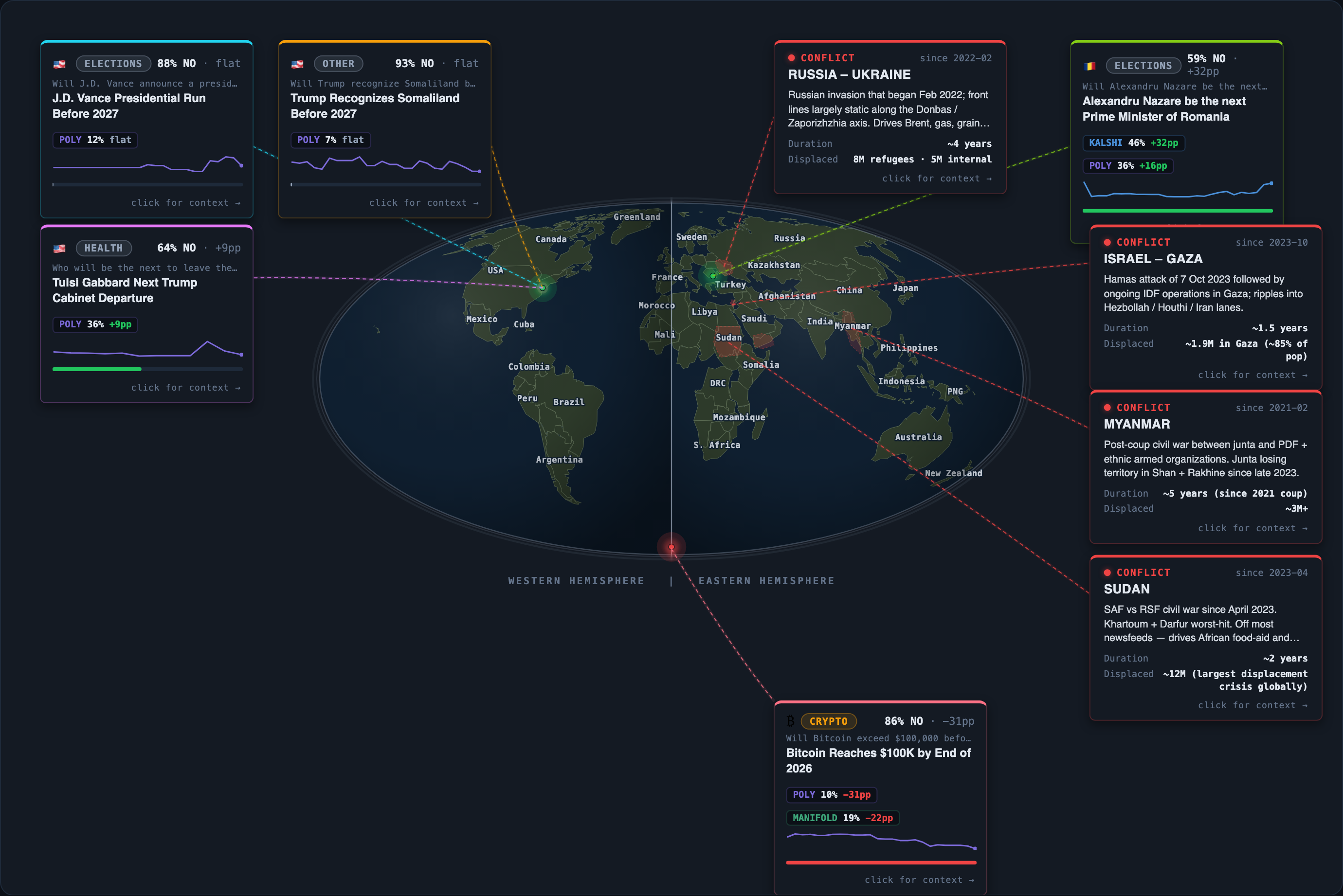 Today&rsquo;s map of events and conflicts that moved overnight