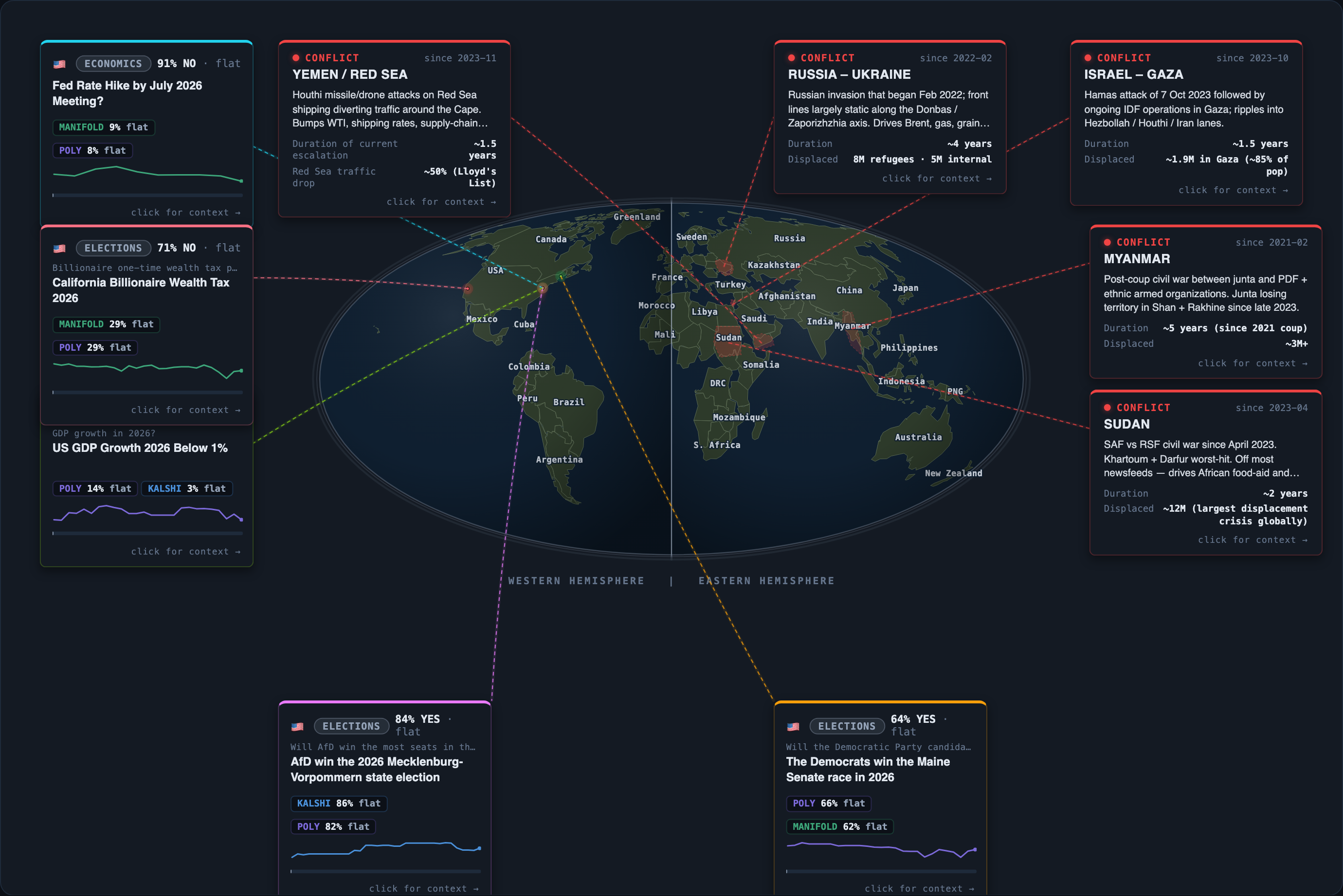 Today&rsquo;s map of events and conflicts that moved overnight