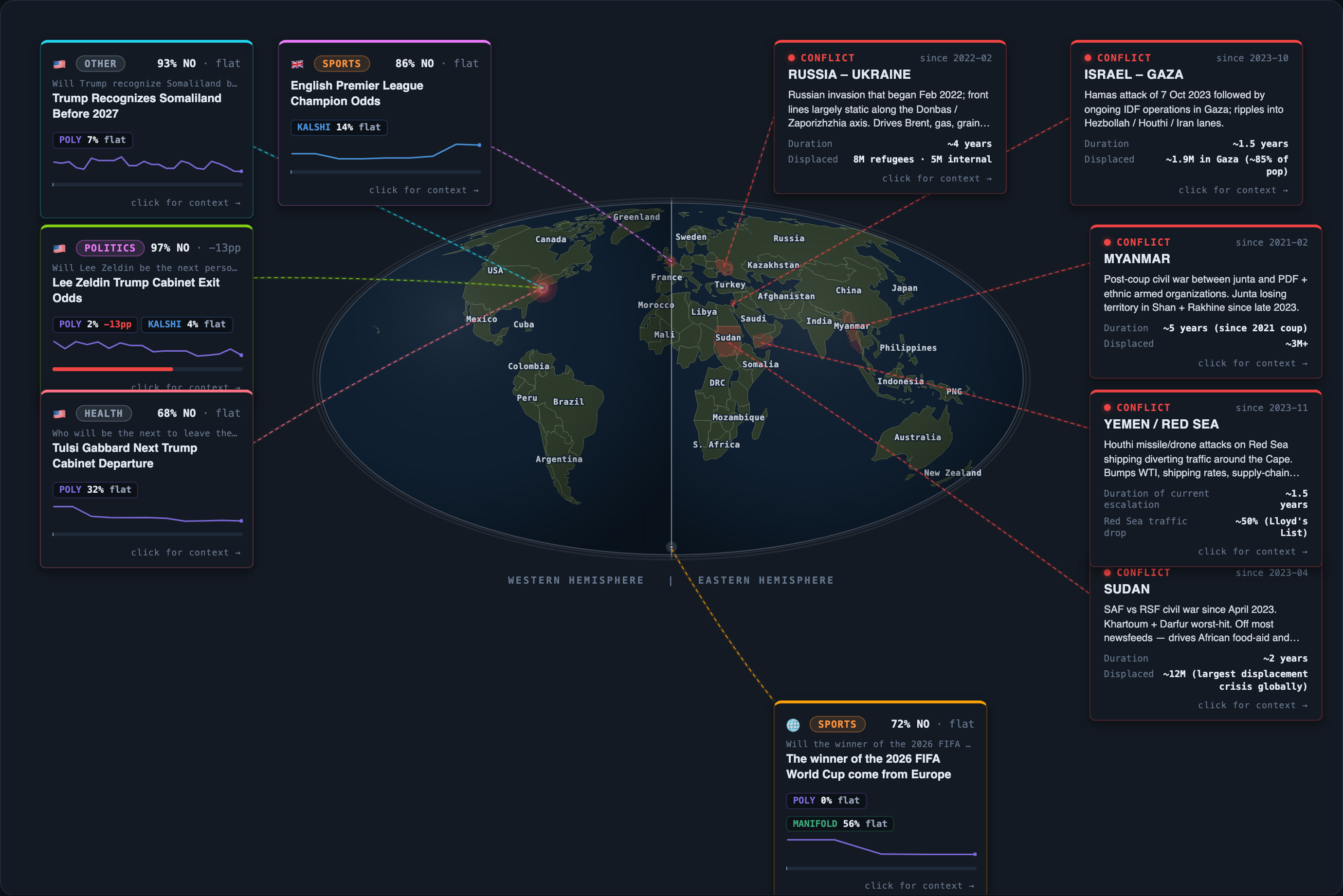 Today&rsquo;s map of events and conflicts that moved overnight