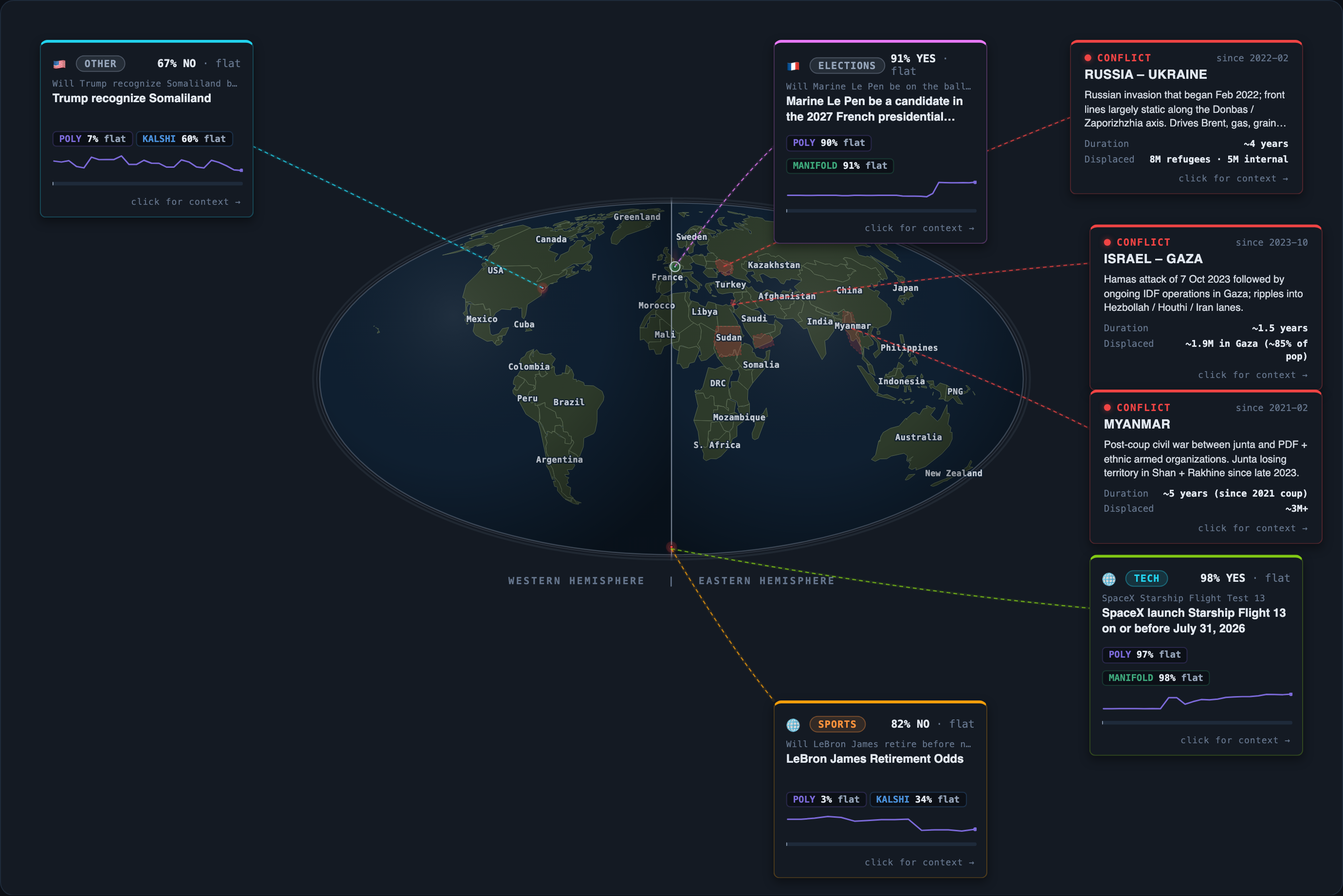 Today&rsquo;s map of events and conflicts that moved overnight