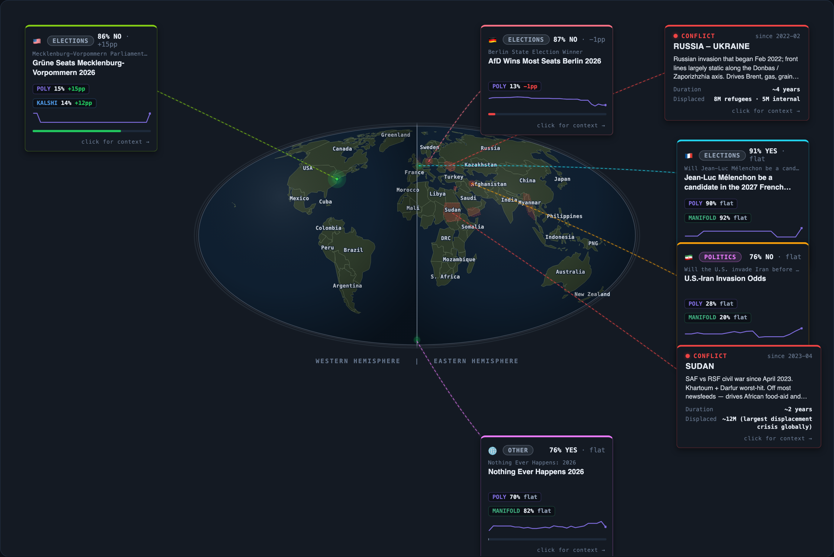 Today&rsquo;s map of events and conflicts that moved overnight