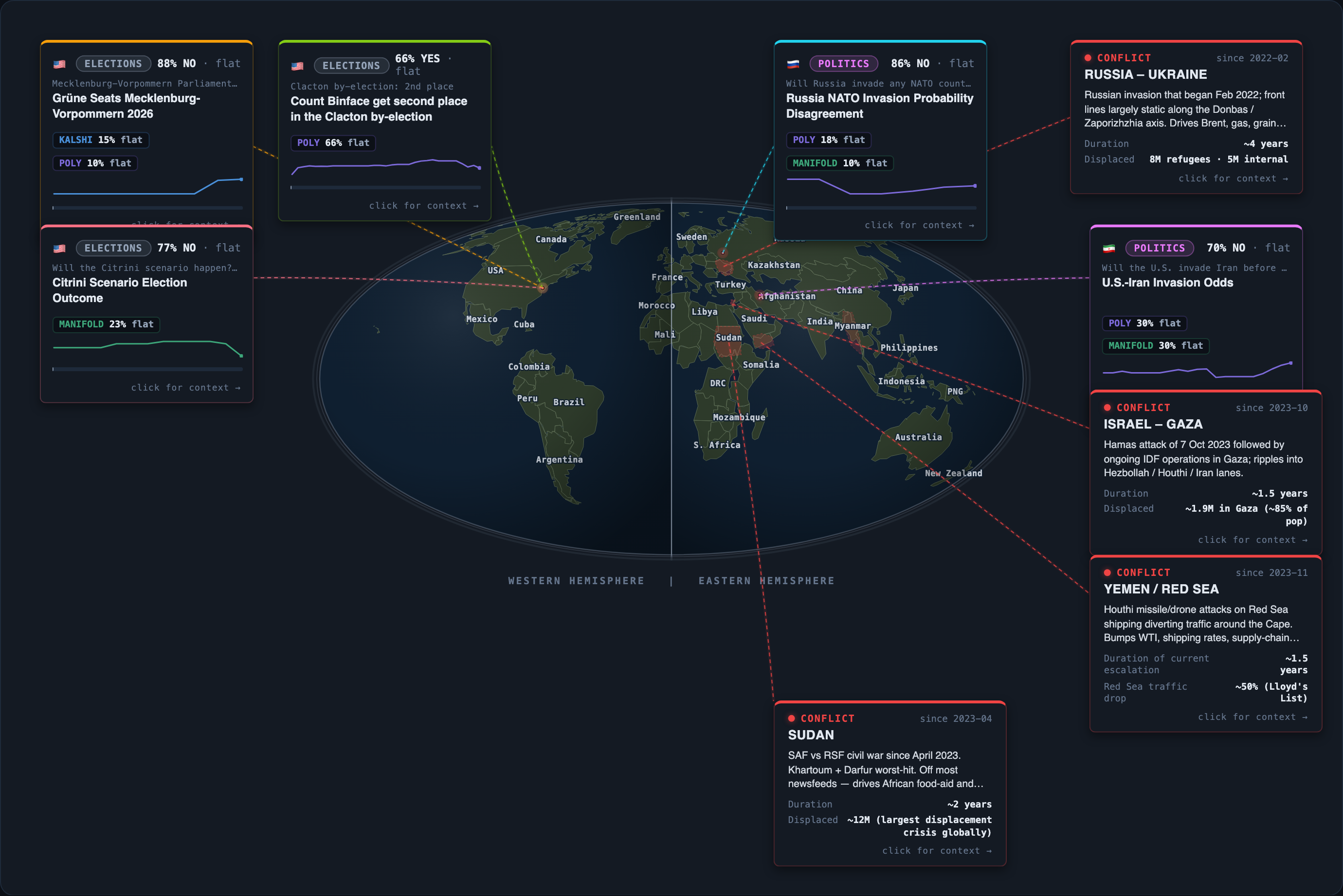 Today&rsquo;s map of events and conflicts that moved overnight