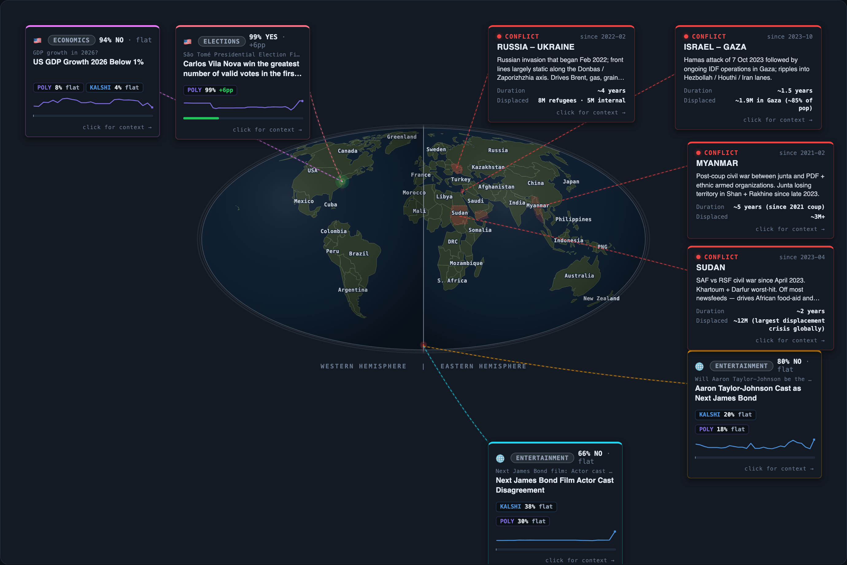 Today&rsquo;s map of events and conflicts that moved overnight
