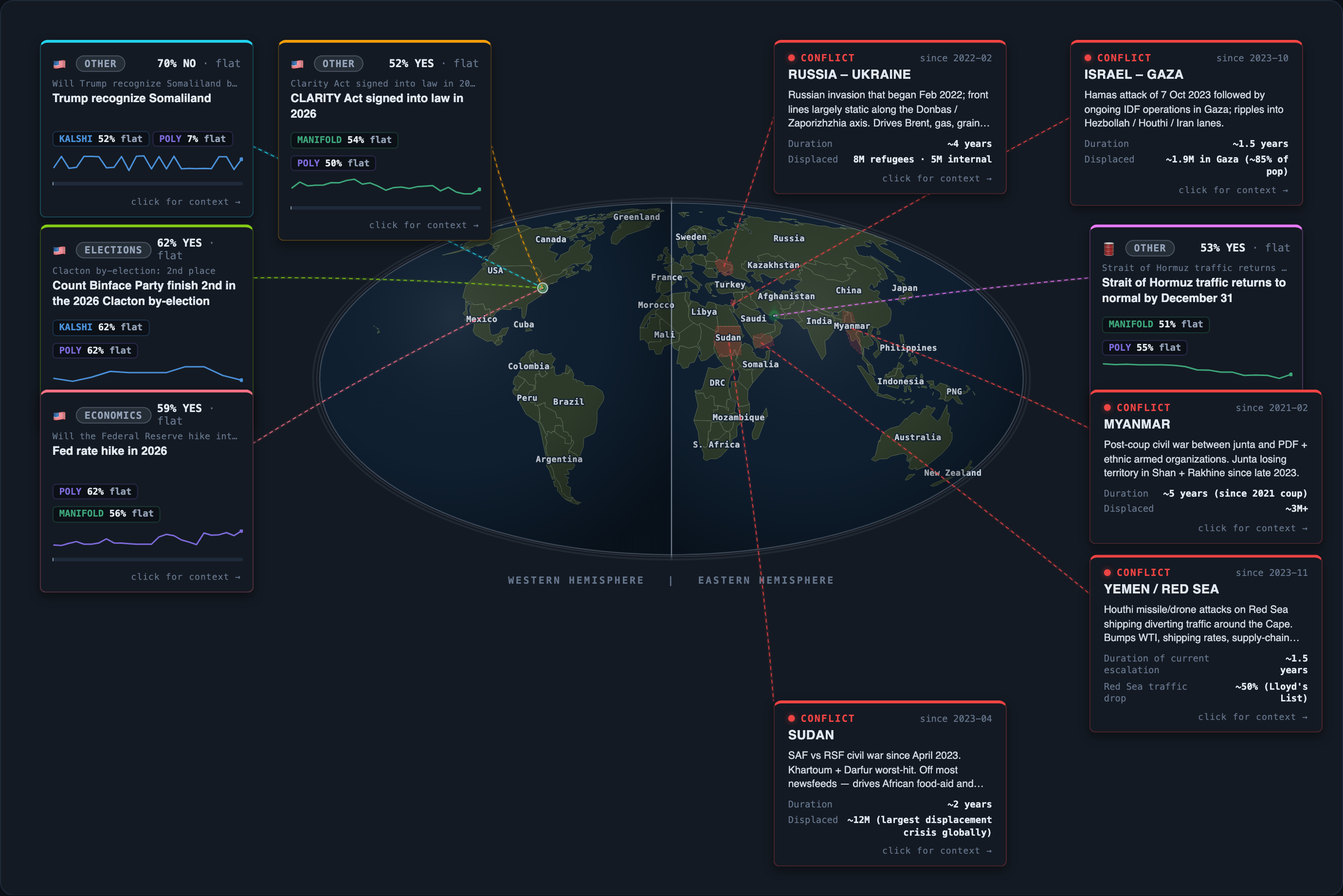 Today&rsquo;s map of events and conflicts that moved overnight