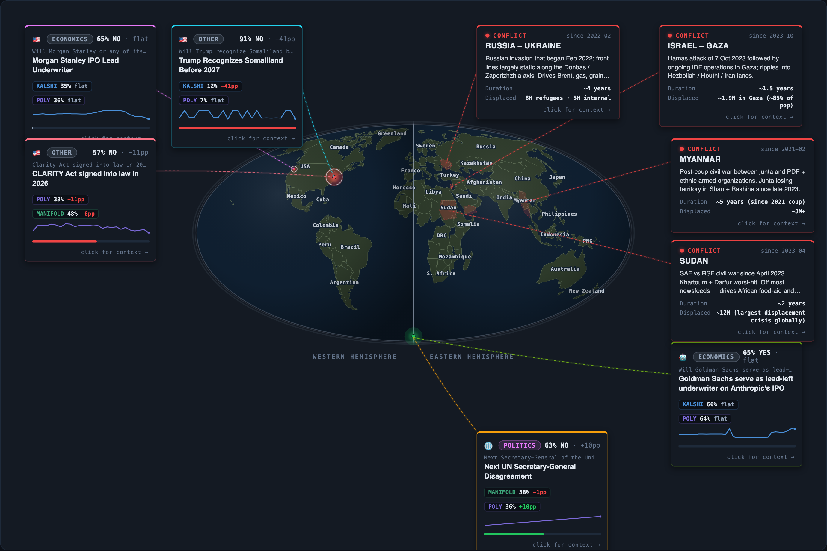 Today&rsquo;s map of events and conflicts that moved overnight