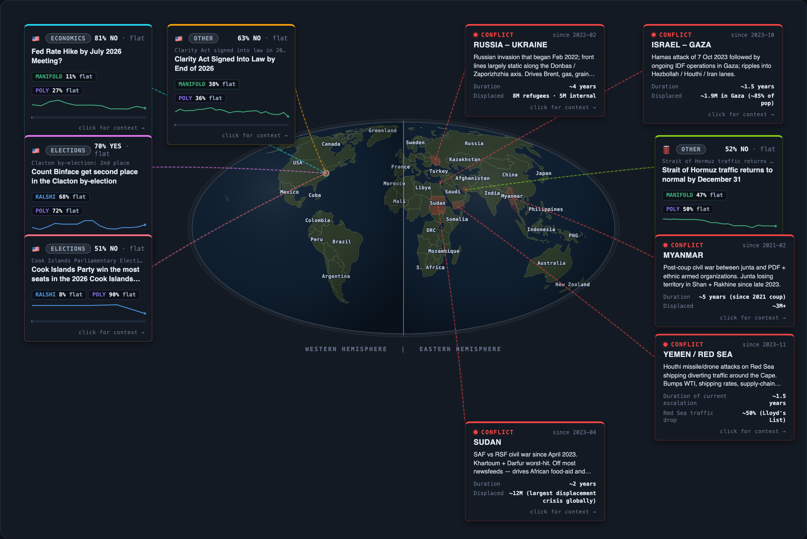 Today&rsquo;s map of events and conflicts that moved overnight