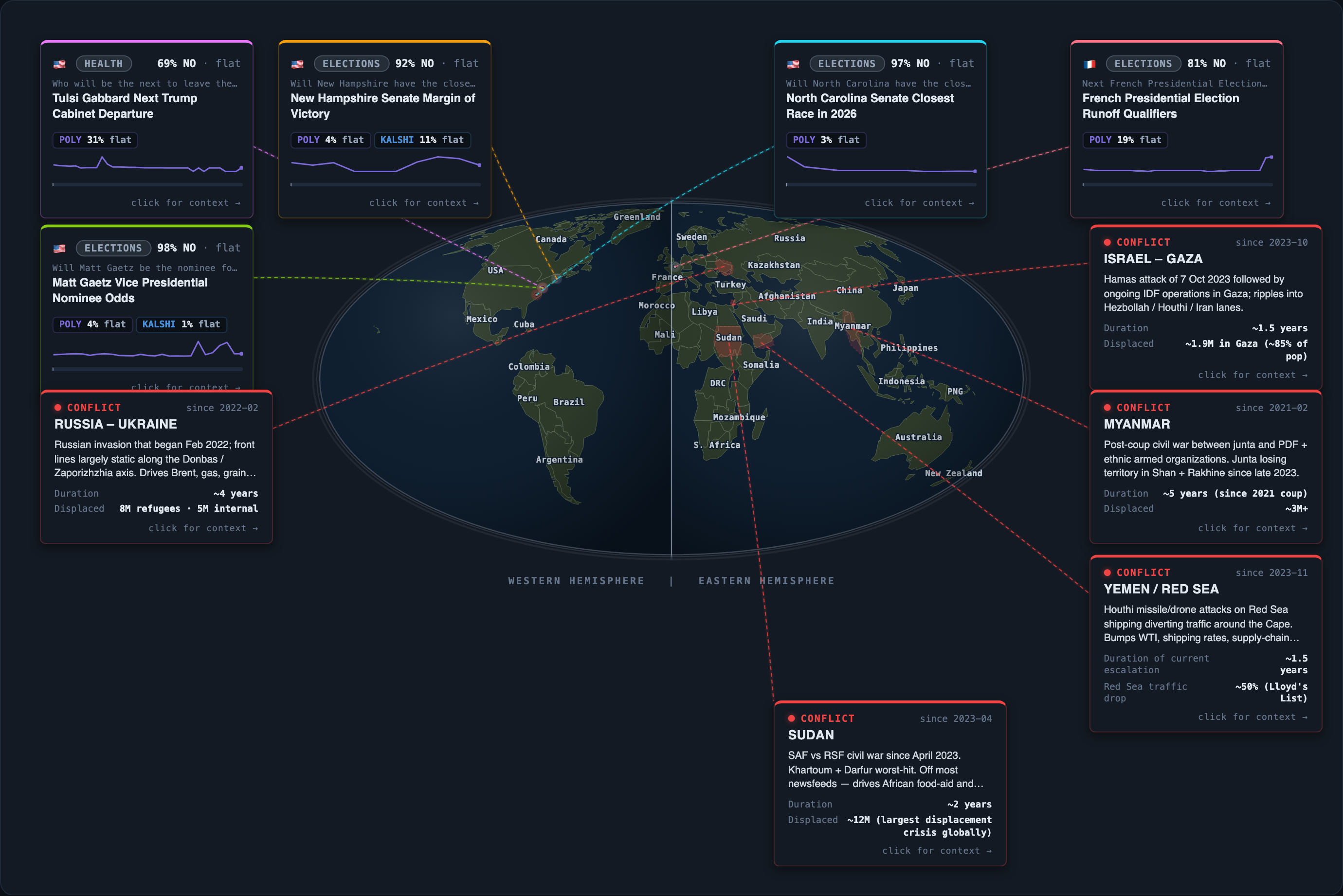 Today&rsquo;s map of events and conflicts that moved overnight
