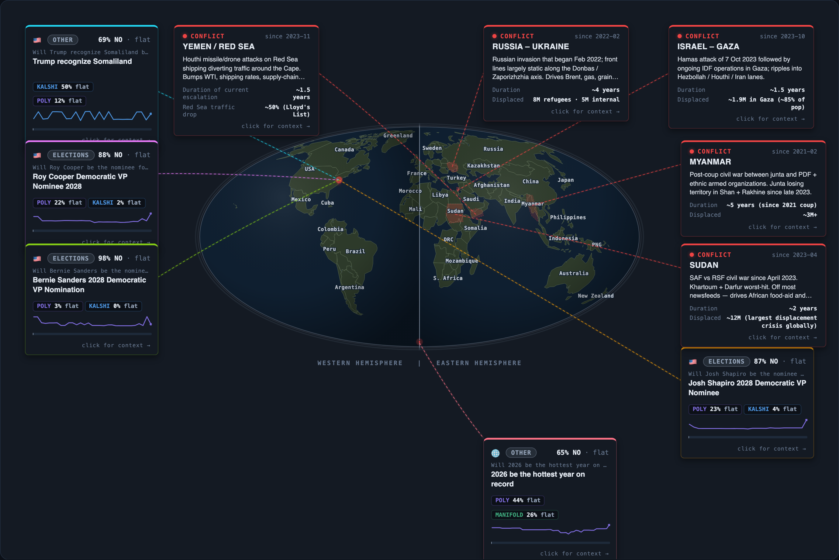 Today&rsquo;s map of events and conflicts that moved overnight