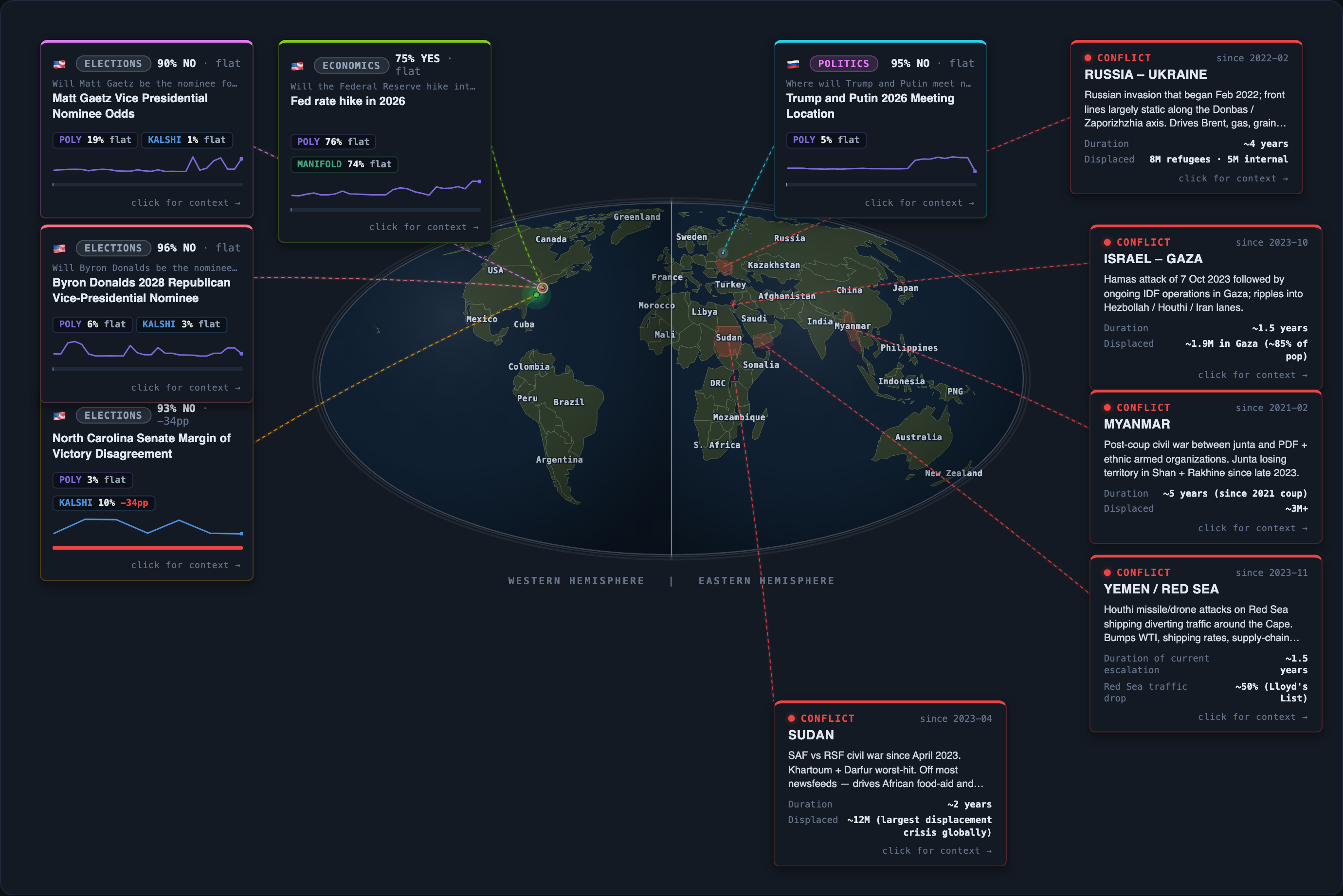 Today&rsquo;s map of events and conflicts that moved overnight