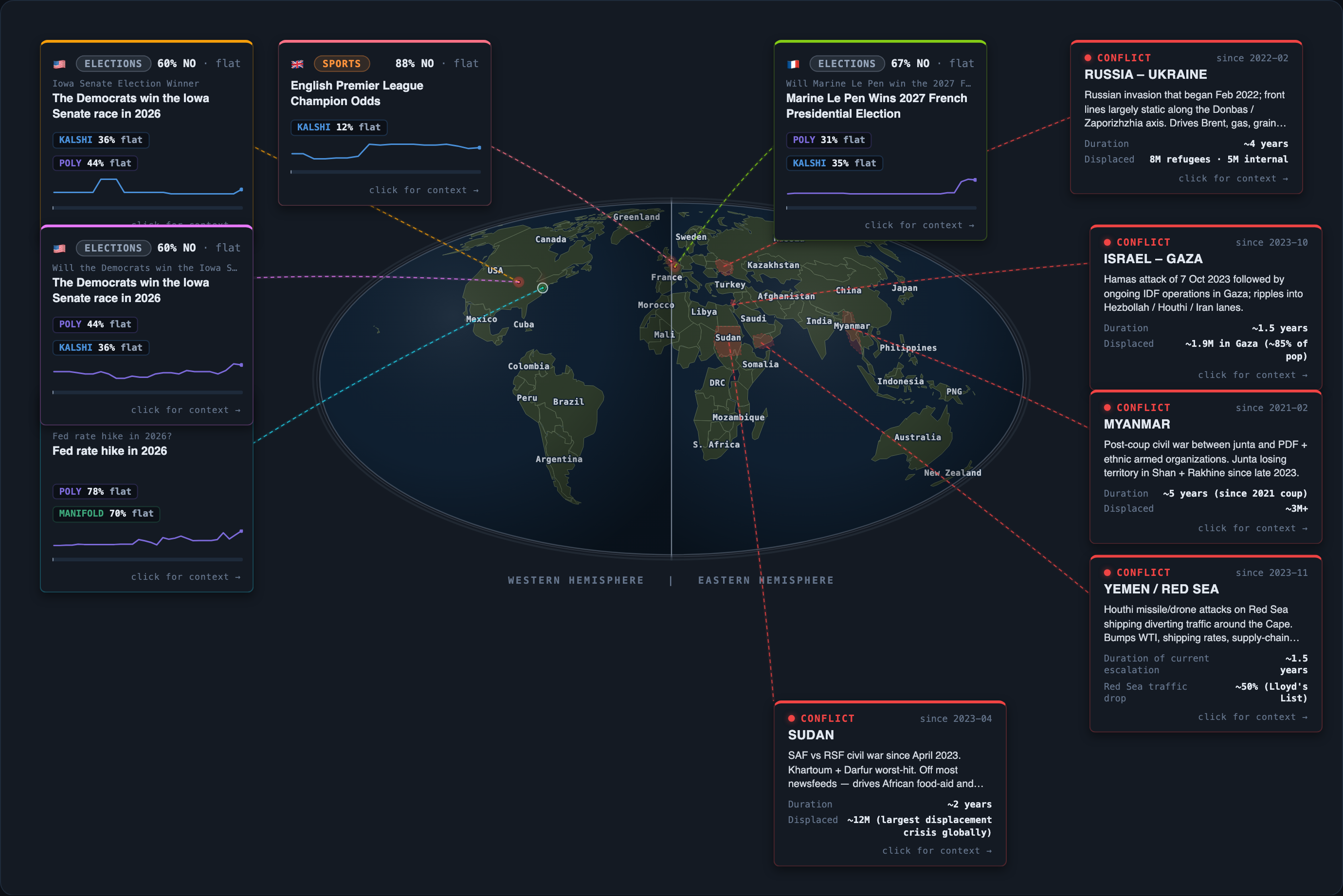 Today&rsquo;s map of events and conflicts that moved overnight