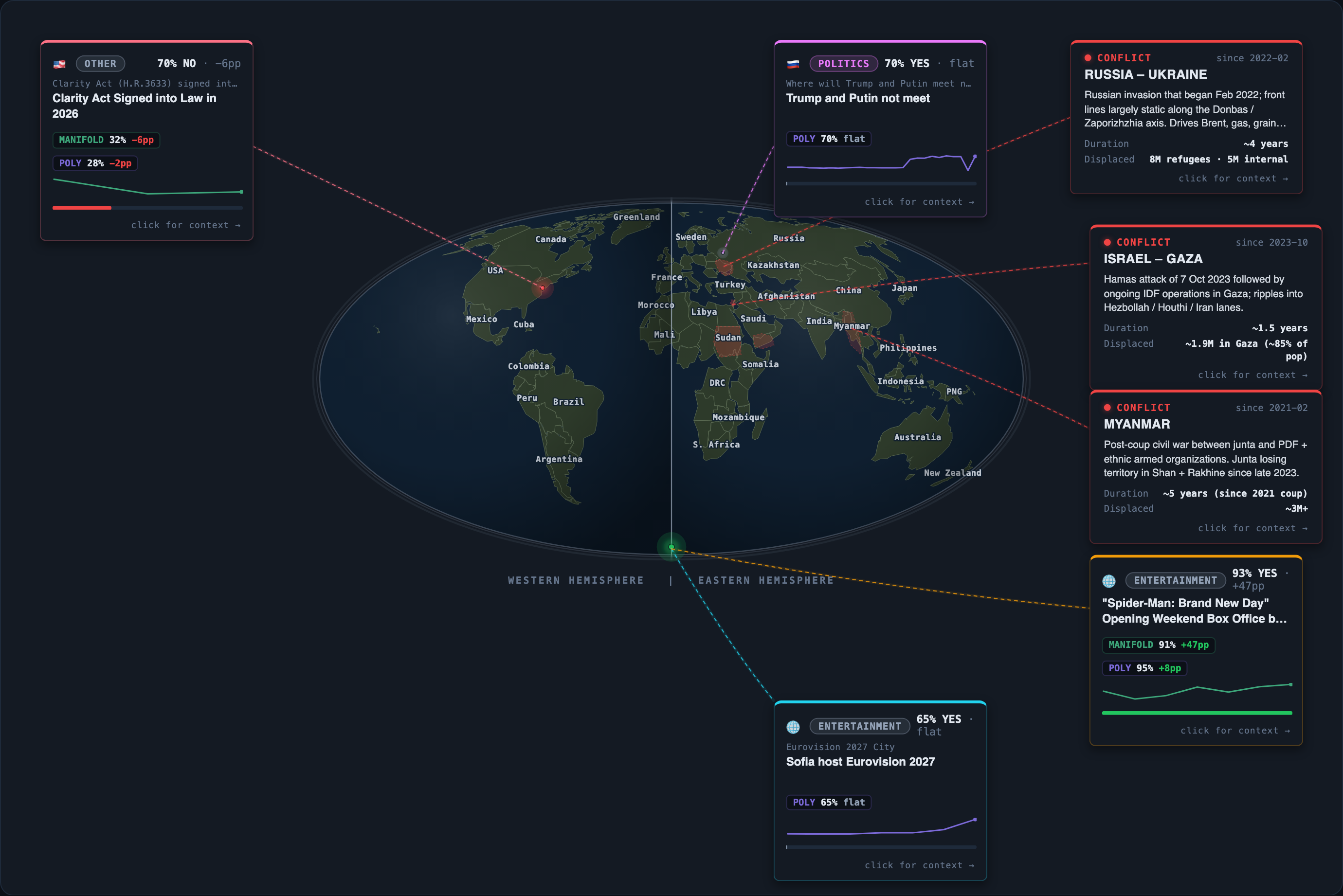 Today&rsquo;s map of events and conflicts that moved overnight
