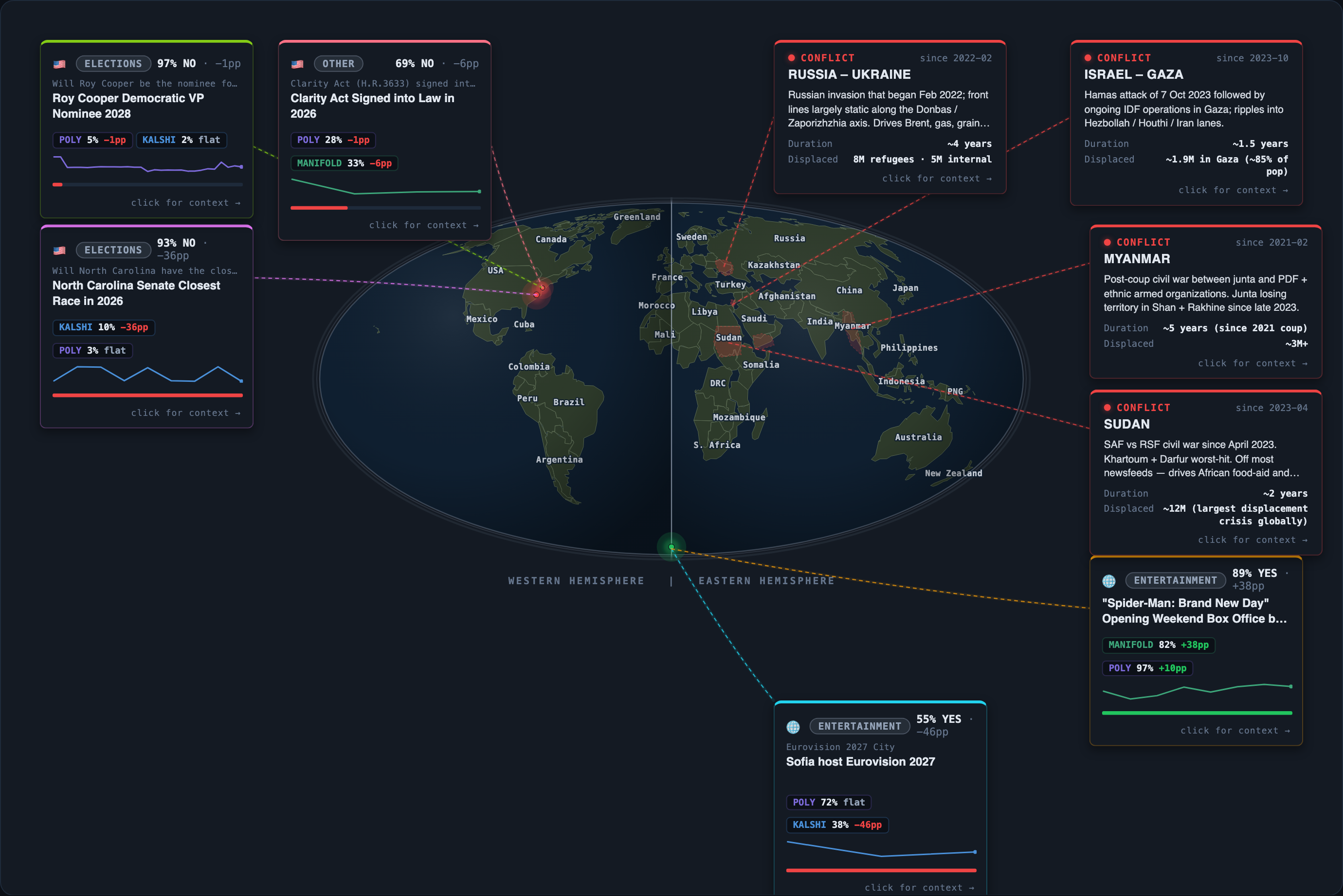 Today&rsquo;s map of events and conflicts that moved overnight