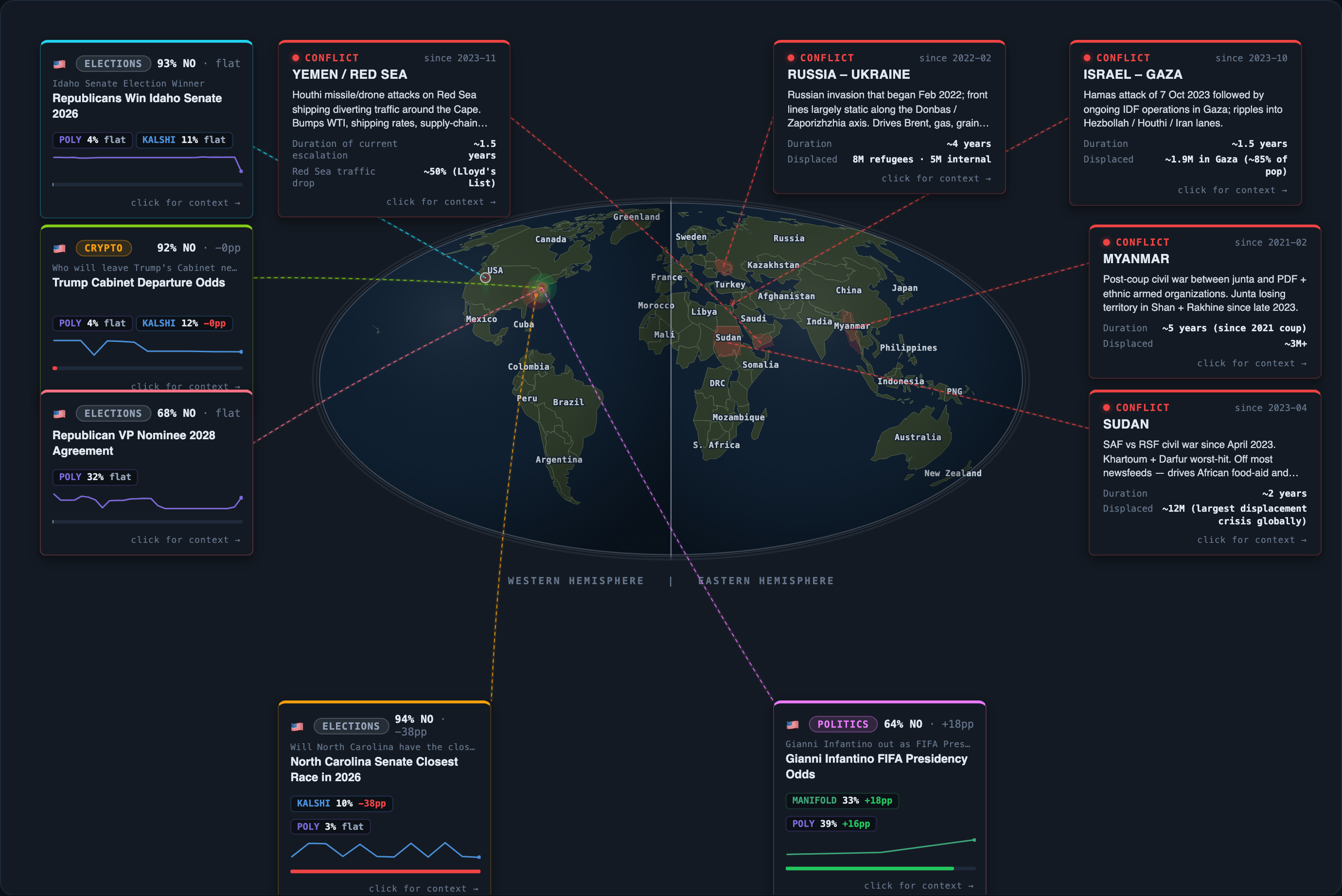 Today&rsquo;s map of events and conflicts that moved overnight