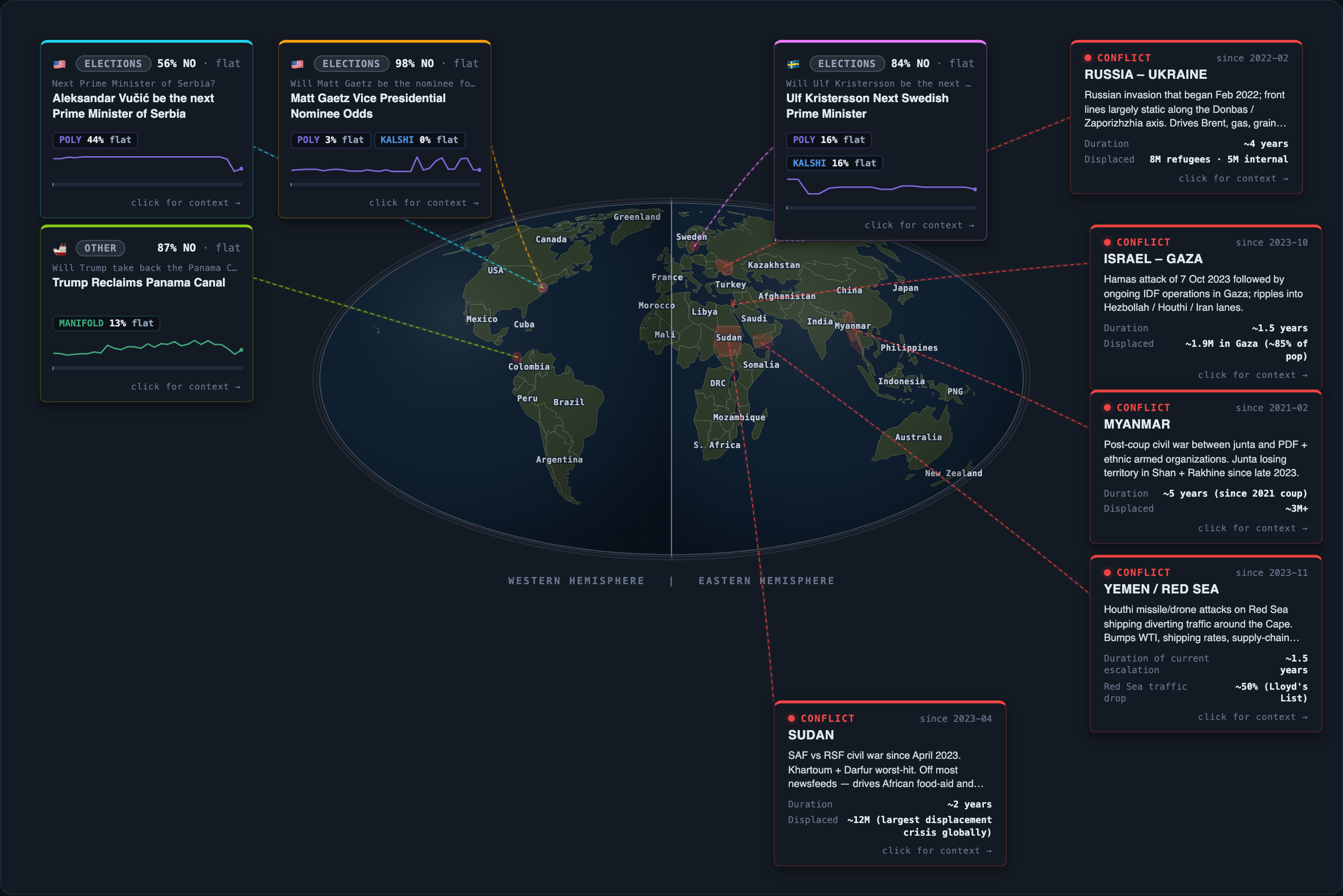 Today&rsquo;s map of events and conflicts that moved overnight