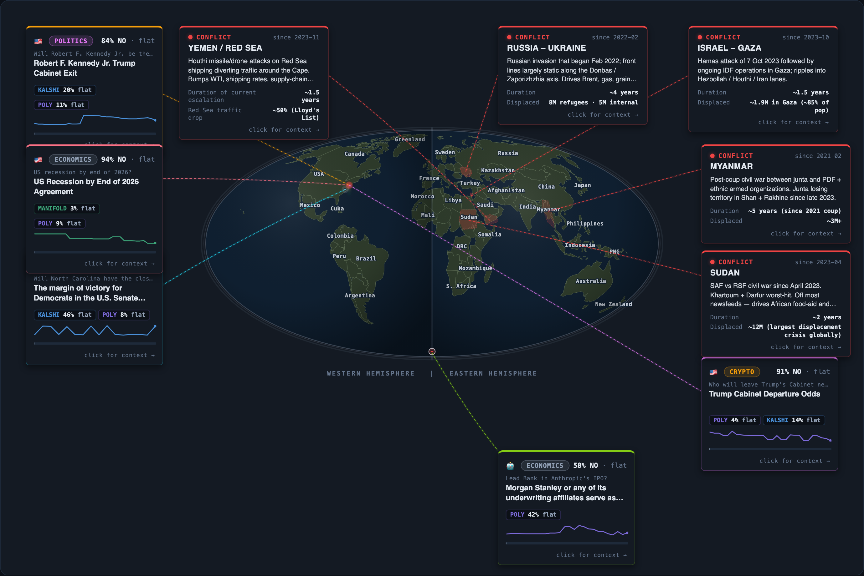 Today&rsquo;s map of events and conflicts that moved overnight