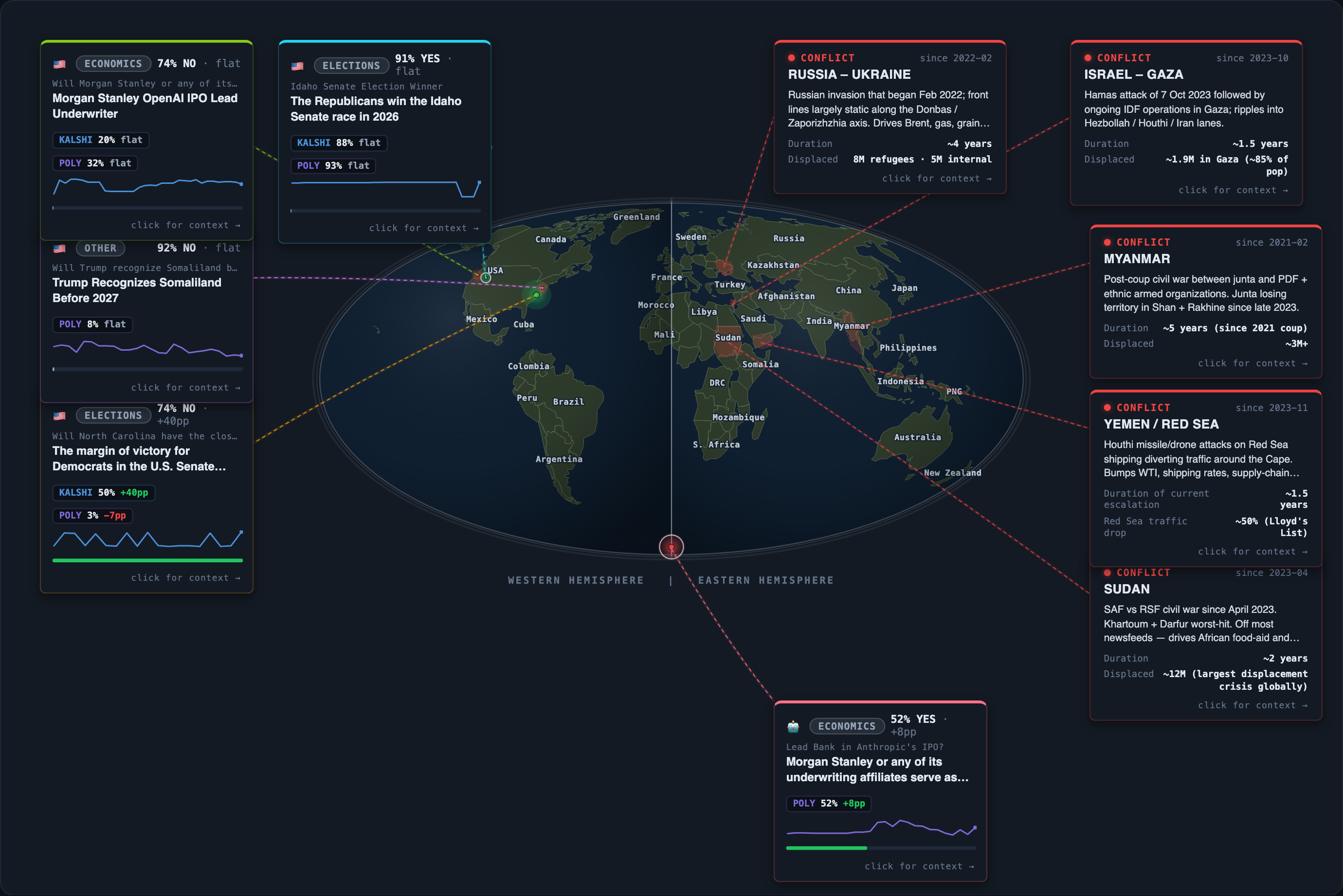 Today&rsquo;s map of events and conflicts that moved overnight