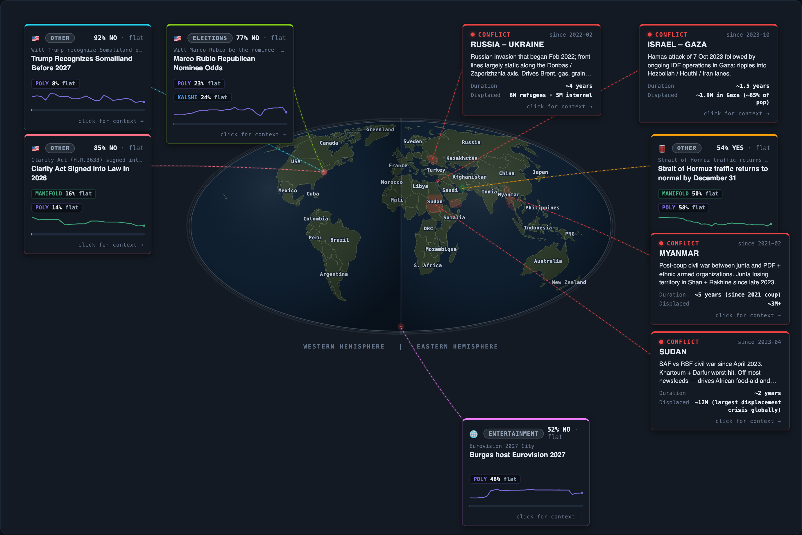 Today&rsquo;s map of events and conflicts that moved overnight