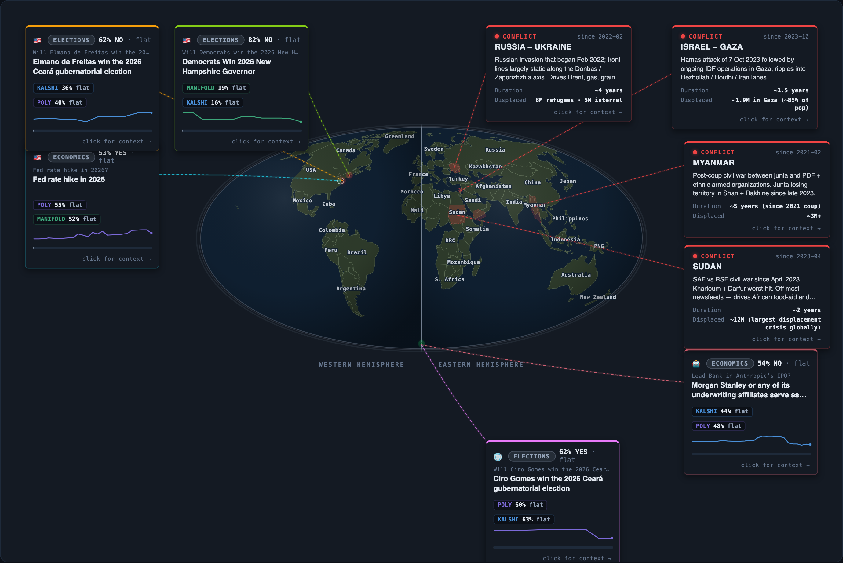 Today&rsquo;s map of events and conflicts that moved overnight