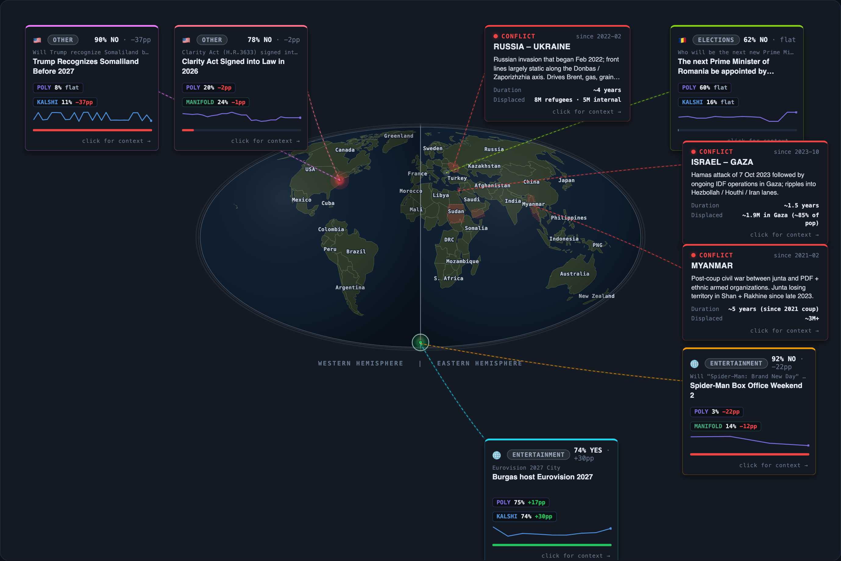 Today&rsquo;s map of events and conflicts that moved overnight