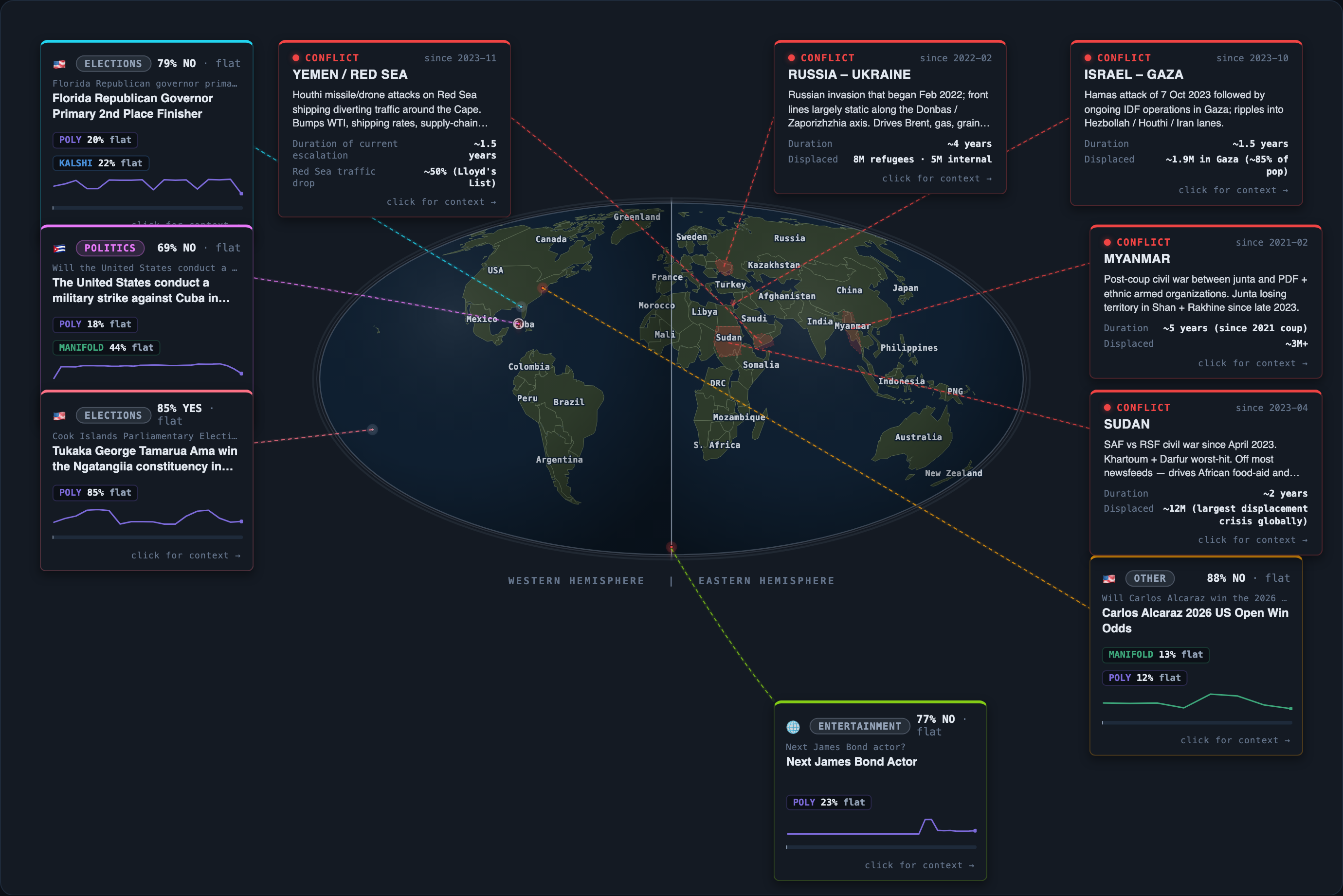 Today&rsquo;s map of events and conflicts that moved overnight