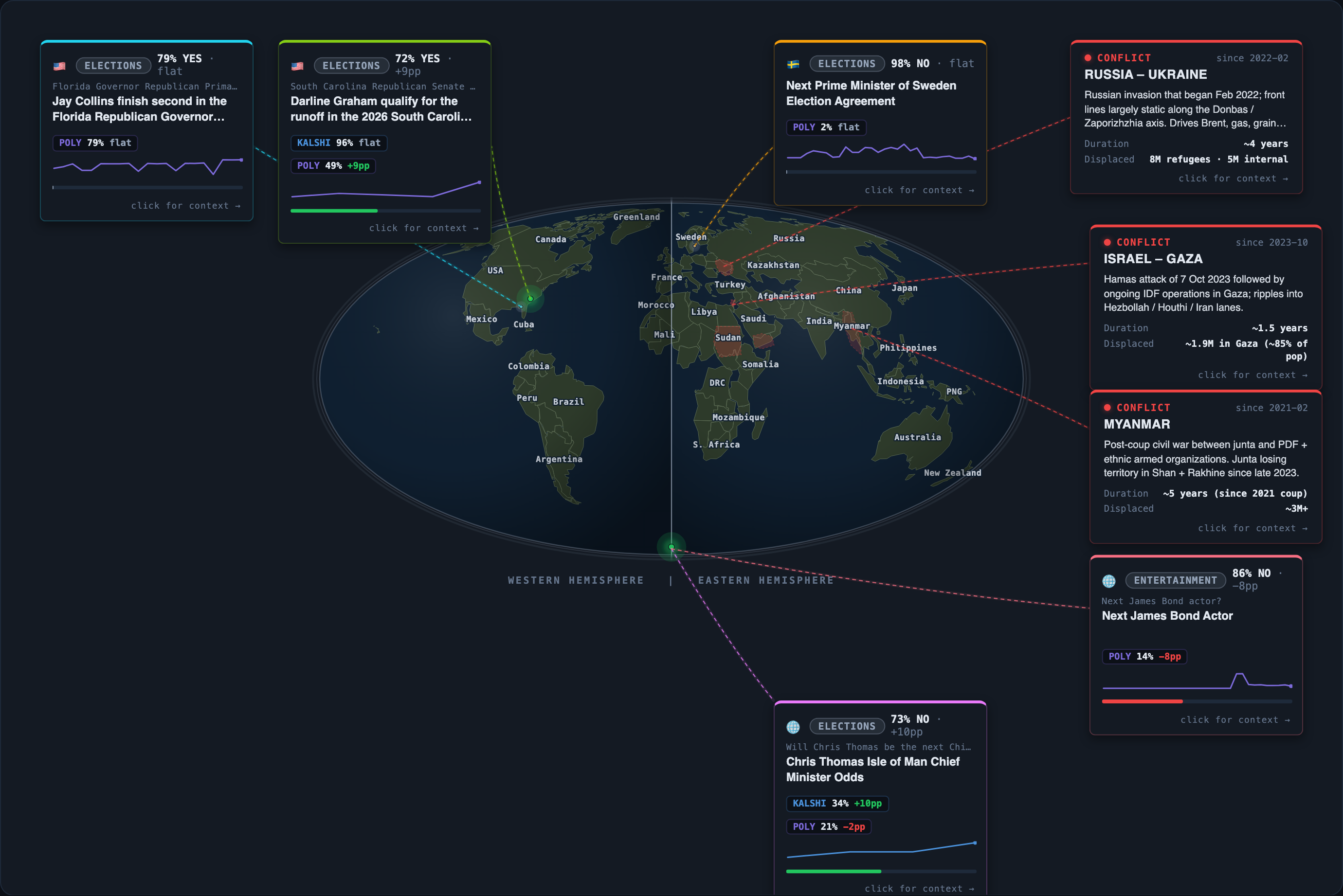 Today&rsquo;s map of events and conflicts that moved overnight