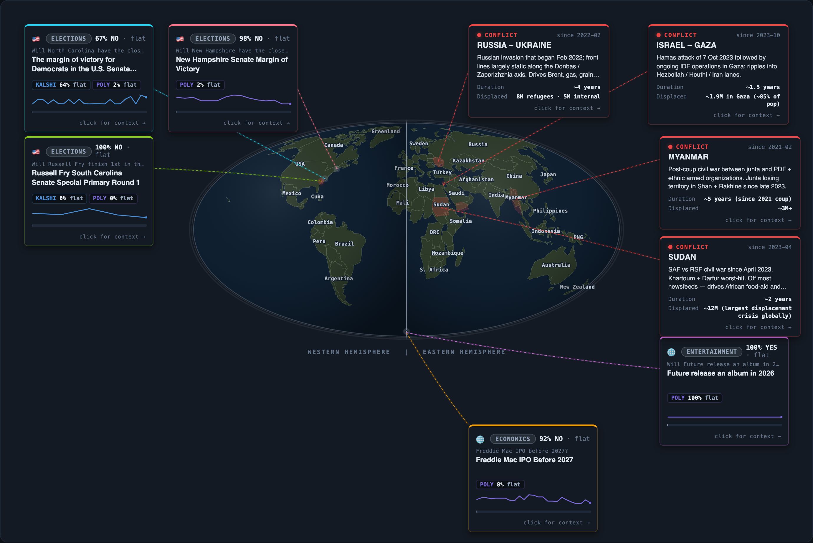 Today&rsquo;s map of events and conflicts that moved overnight