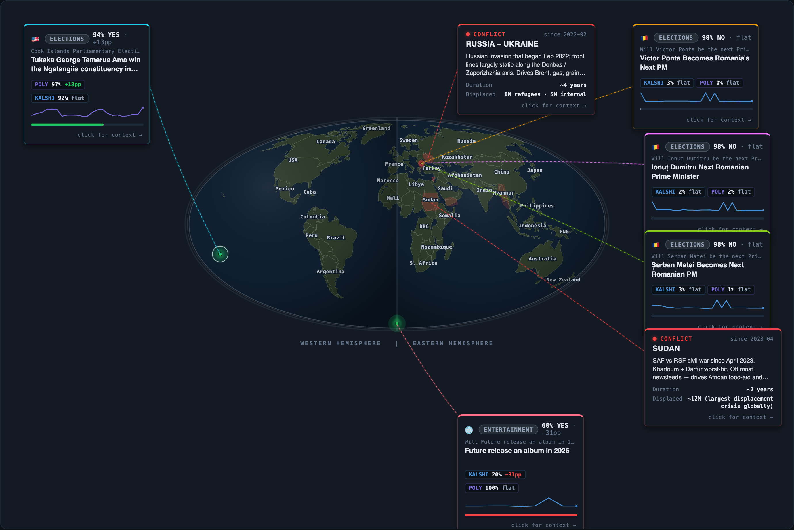 Today&rsquo;s map of events and conflicts that moved overnight