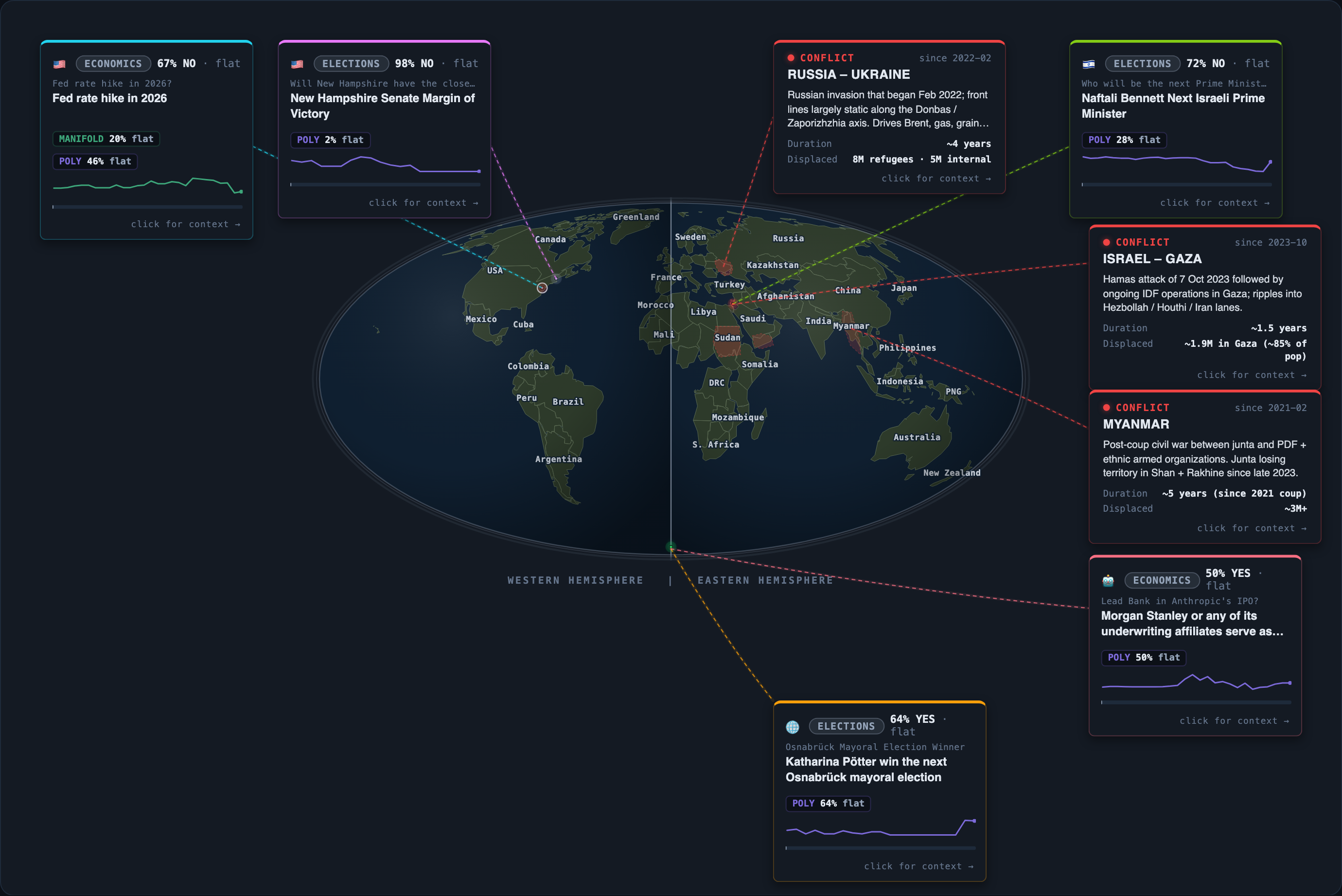 Today&rsquo;s map of events and conflicts that moved overnight