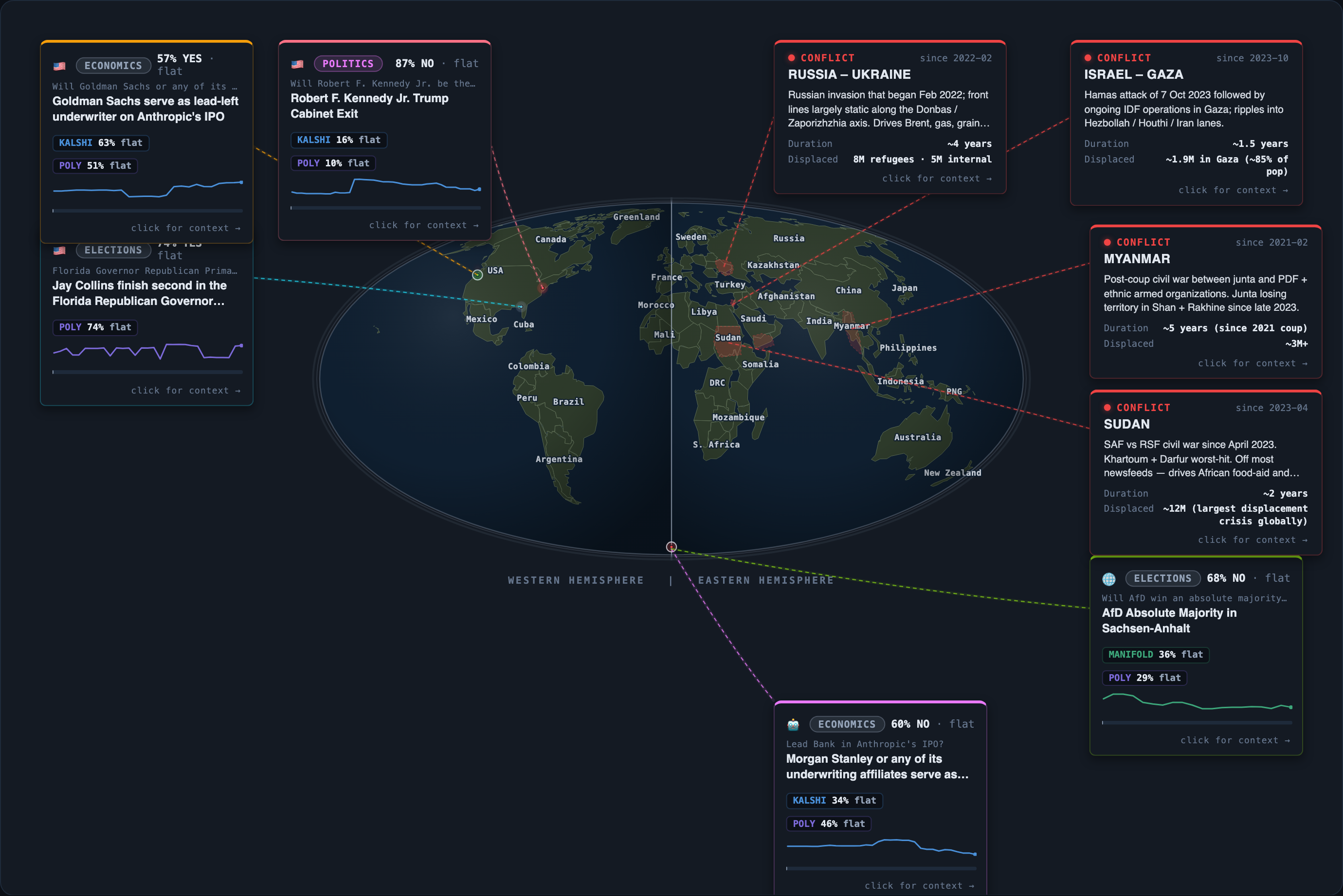 Today&rsquo;s map of events and conflicts that moved overnight